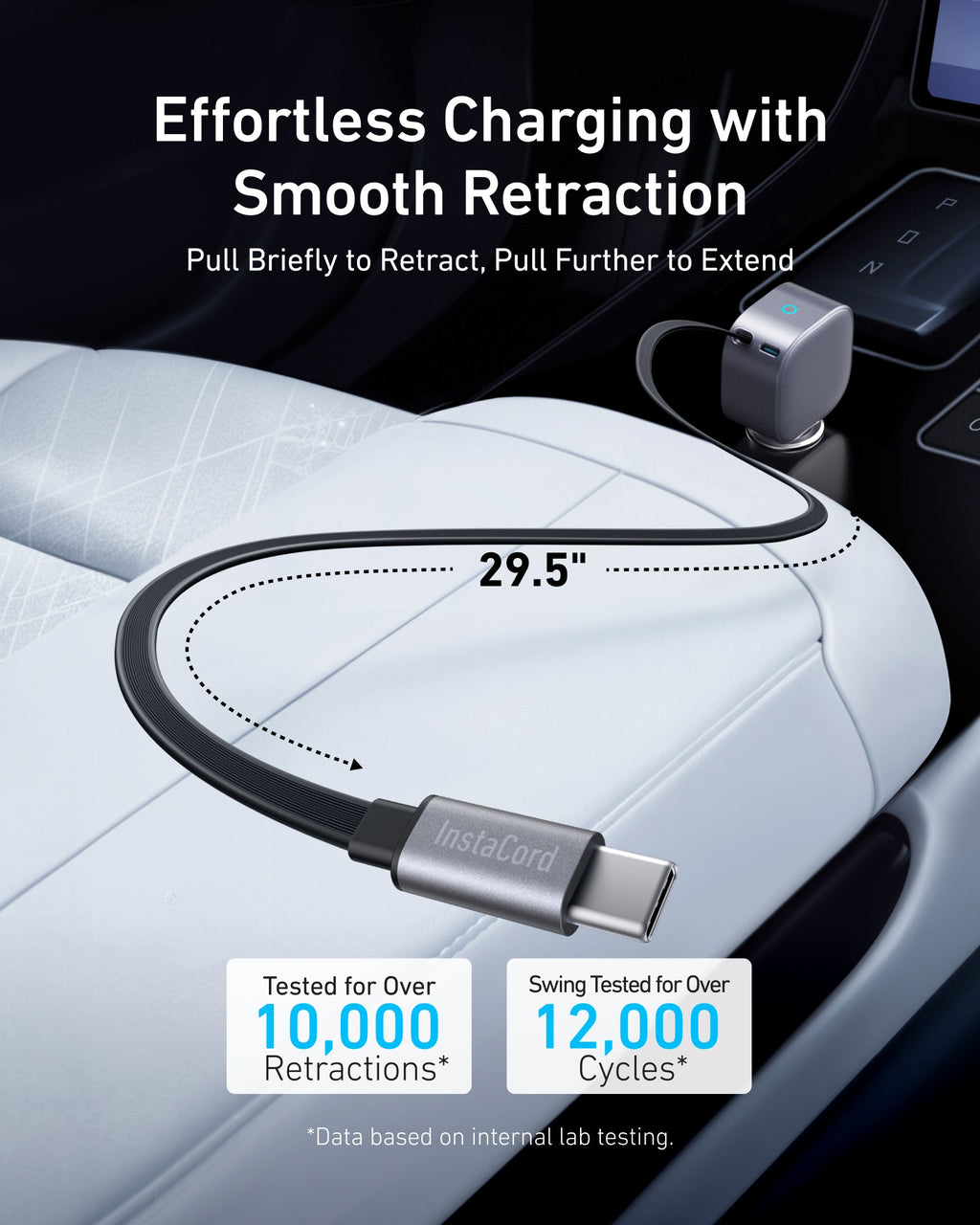 Anker Nano 75W Car Charger - Ultra Compact USB C Fast Charging for Laptop and Devices by Anker