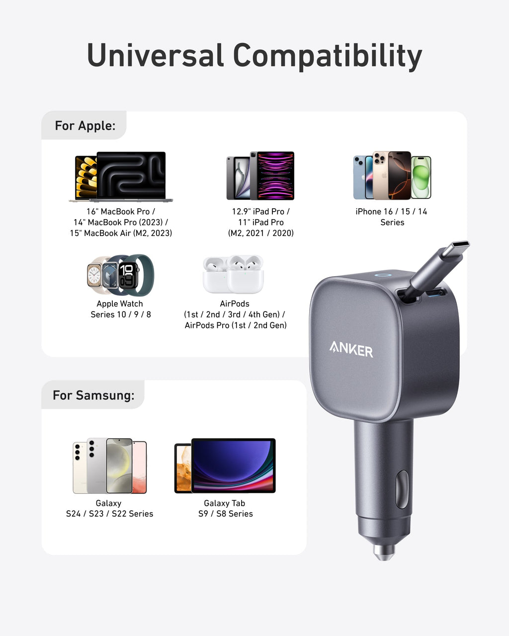 Anker Nano 75W Car Charger - Ultra Compact USB C Fast Charging for Laptop and Devices by Anker
