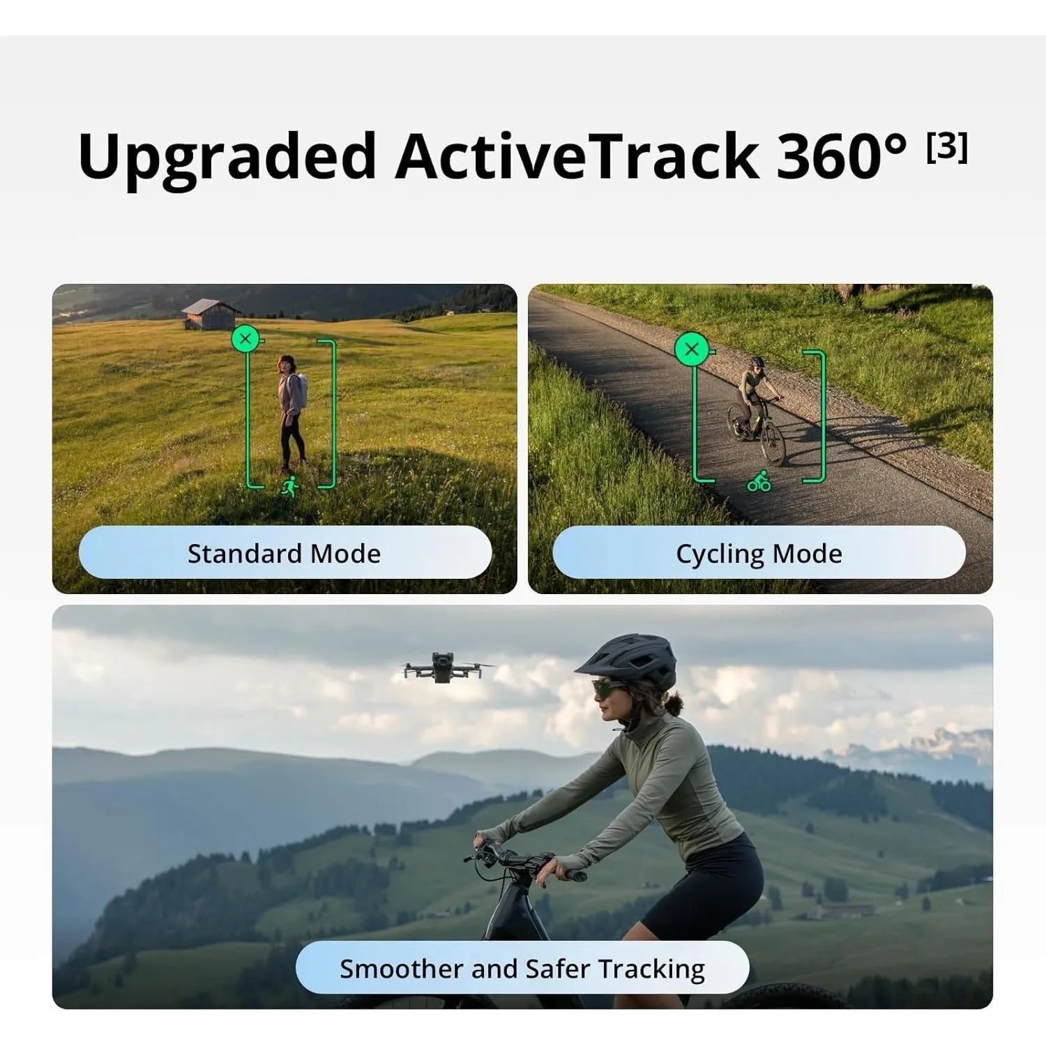 DJI Mini 5 Pro Fly More Combo with DJI RC 2 – 4K Drone, 1-Inch CMOS, 3 Batteries, Omnidirectional Obstacle Sensing by Tech-Home Store