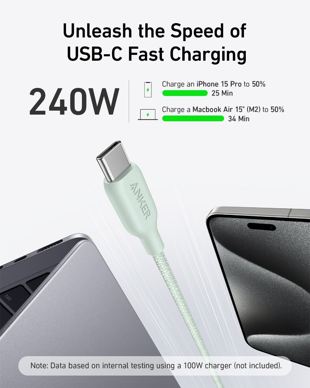 Anker 543 USB-C to USB-C Cable - Bio-Braided Eco Nylon for Durable Fast Charging and Syncing by Anker