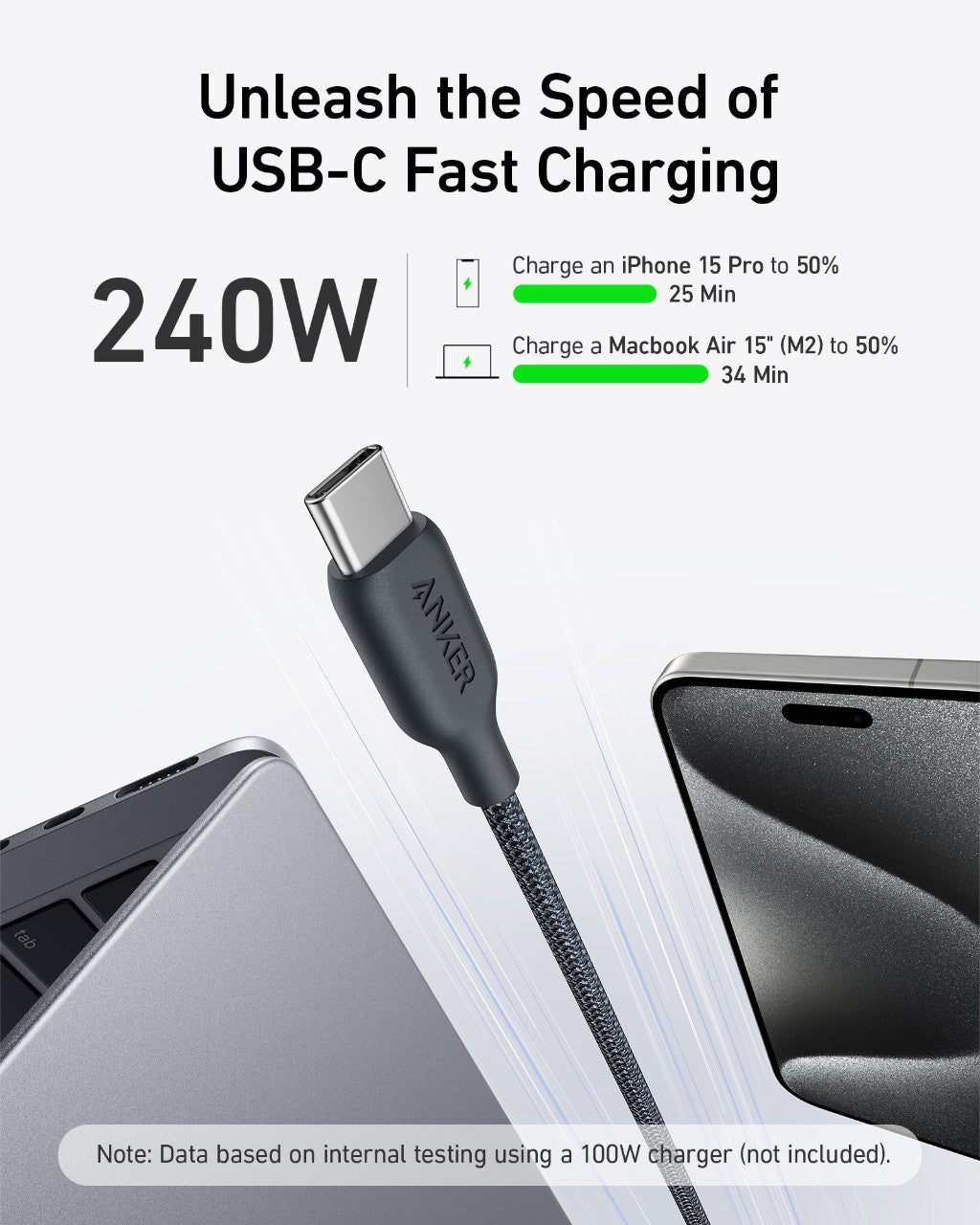 Anker 543 USB-C to USB-C Cable - Bio-Braided Eco Nylon for Durable Fast Charging and Syncing by Anker