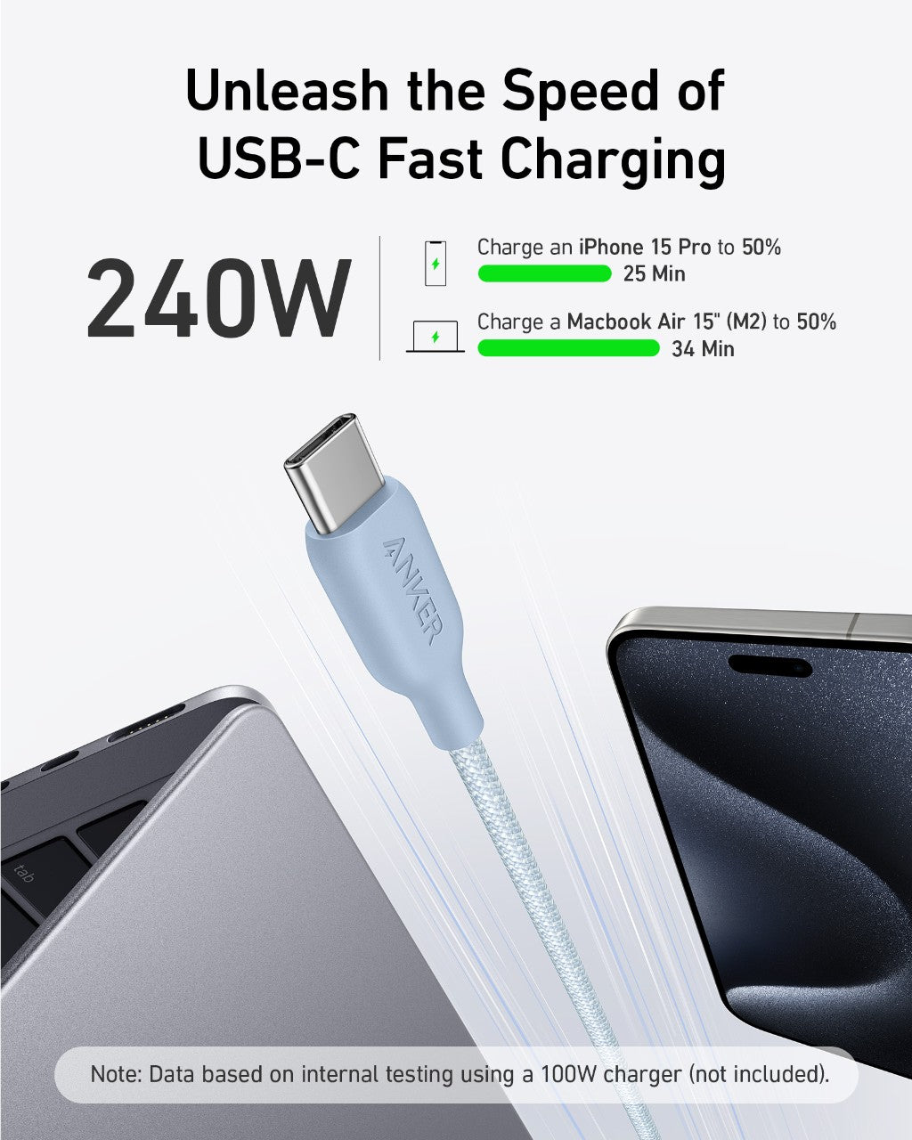 Anker 543 USB-C to USB-C Cable - Bio-Braided Eco Nylon for Durable Fast Charging and Syncing by Anker