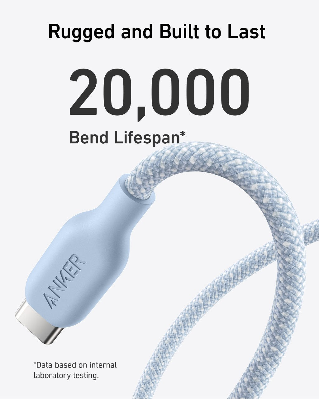 Anker 543 USB-C to USB-C Cable - Bio-Braided Eco Nylon for Durable Fast Charging and Syncing by Anker