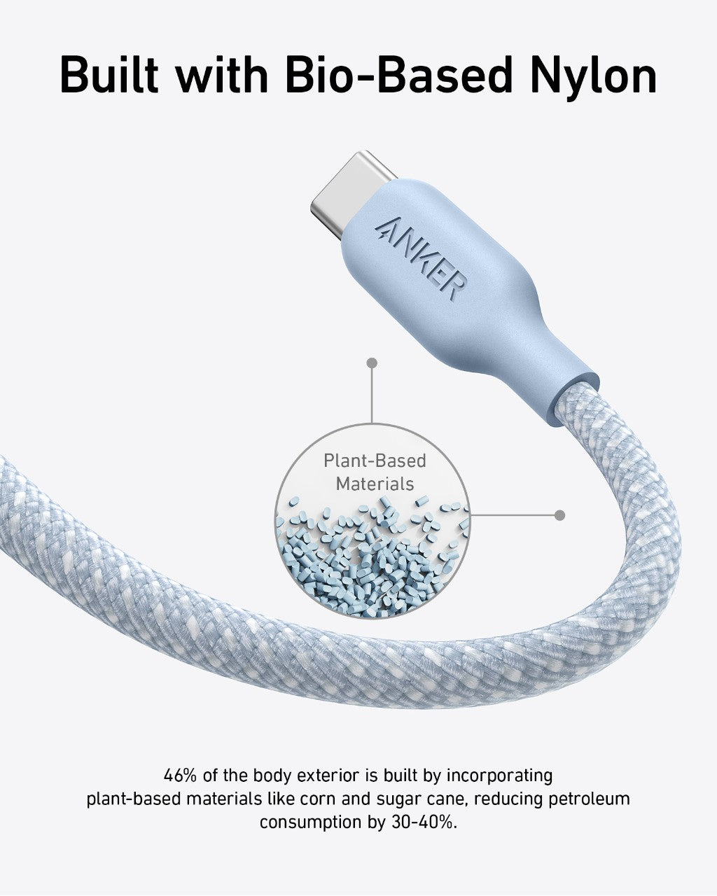Anker 543 USB-C to USB-C Cable - Bio-Braided Eco Nylon for Durable Fast Charging and Syncing by Anker