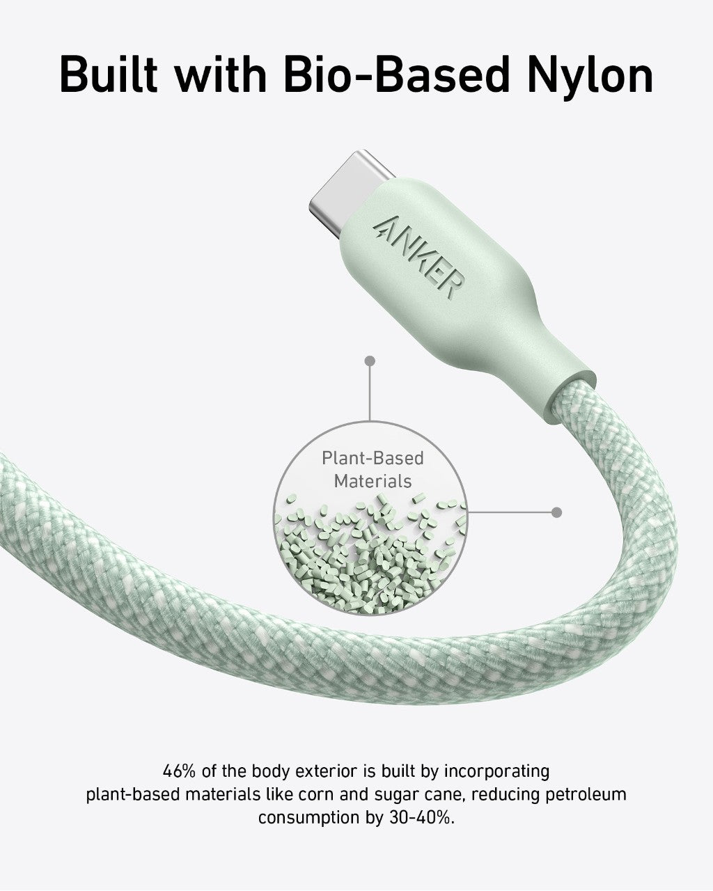 Anker 543 USB-C to USB-C Cable - Bio-Braided Eco Nylon for Durable Fast Charging and Syncing by Anker