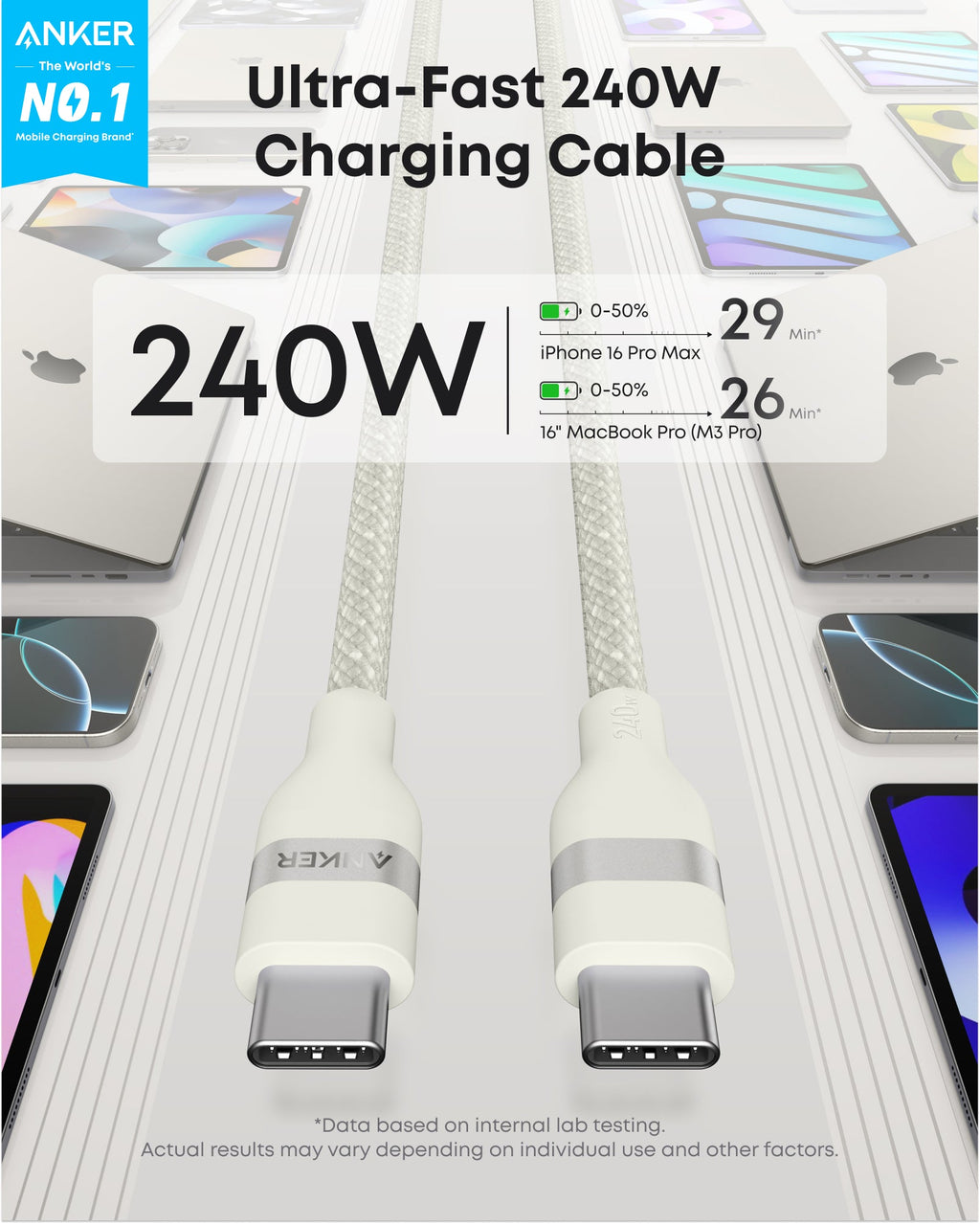 Anker USB-C to USB-C Cable 3 Ft and 6 Ft 240W Upcycled Braided - High Power USB-C Cable for Fast Charging by Anker