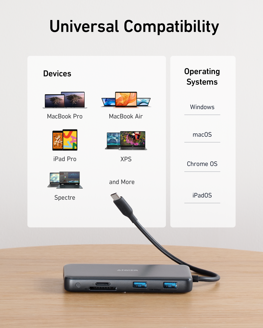 Anker 555 USB-C Hub - 8-In-1 Expansion Dock That Turns A Single USB-C Port Into A Full Workstation by Anker