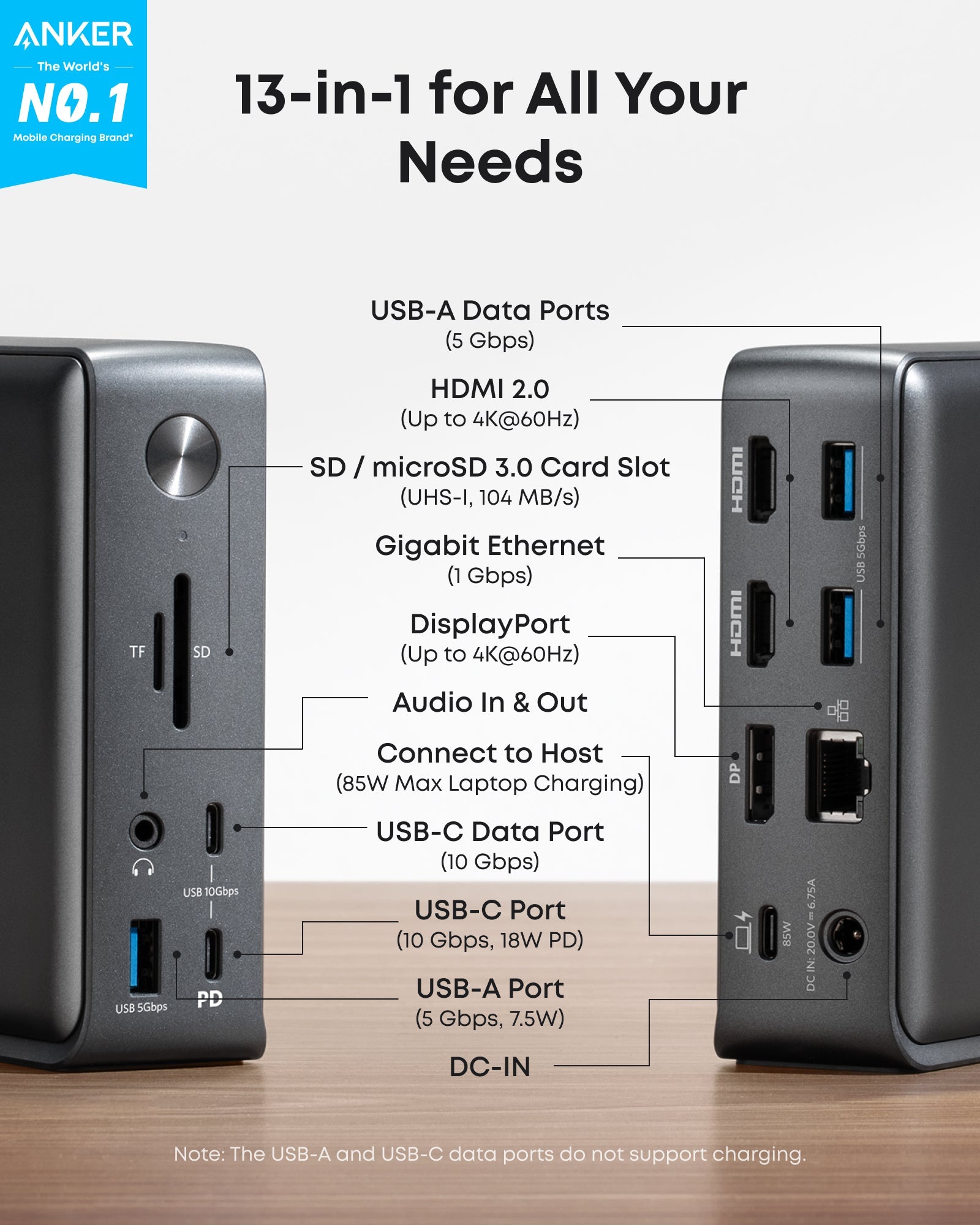 Anker 575 USB-C Docking Station (13-In-1) - Expands Connectivity With Power Delivery And Multi-Display Support by Anker