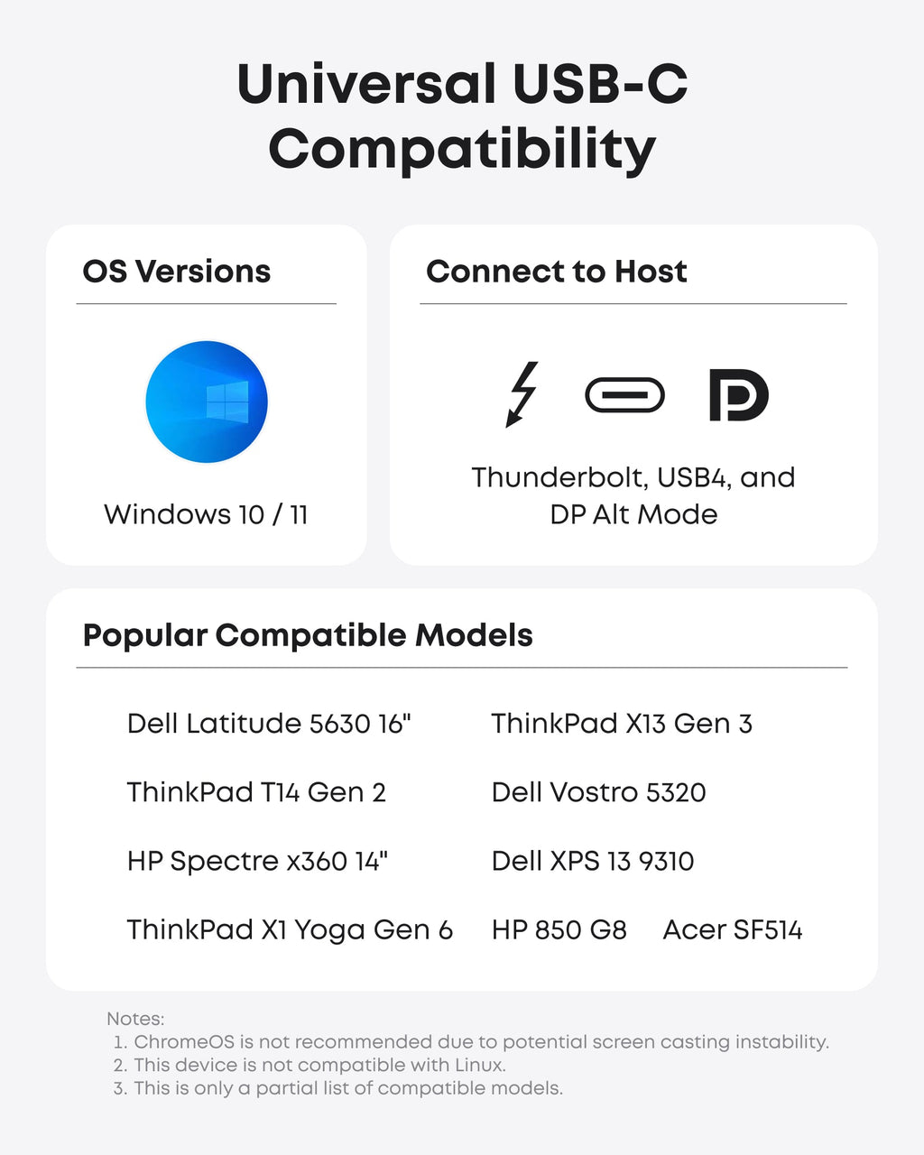 Anker 575 USB-C Docking Station (13-In-1) - Expands Connectivity With Power Delivery And Multi-Display Support by Anker