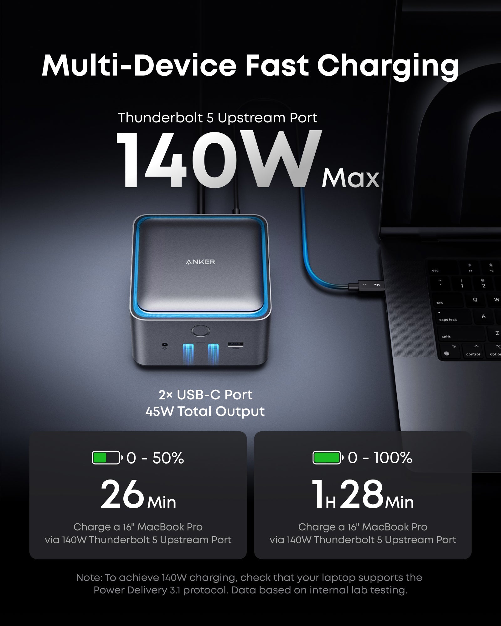 Anker Prime TB5 Docking Station - 14-In-1 Thunderbolt 5 Hub With Fast Data, Versatile Video, And Reliable Charging by Anker