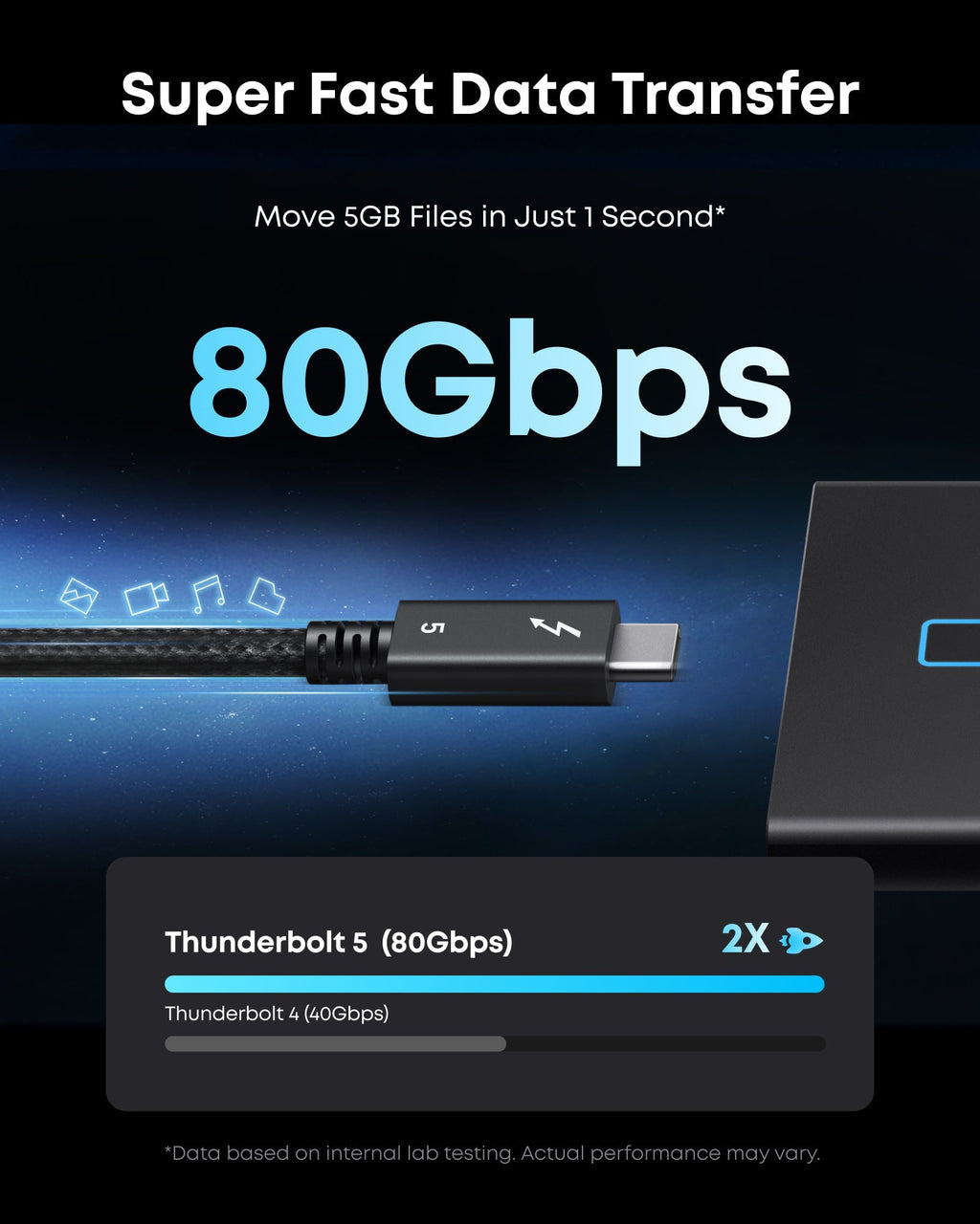 Anker Prime Thunderbolt 5 Cable 80Gbps Data Transfer And 240W Power Delivery For Pro Laptops by Anker