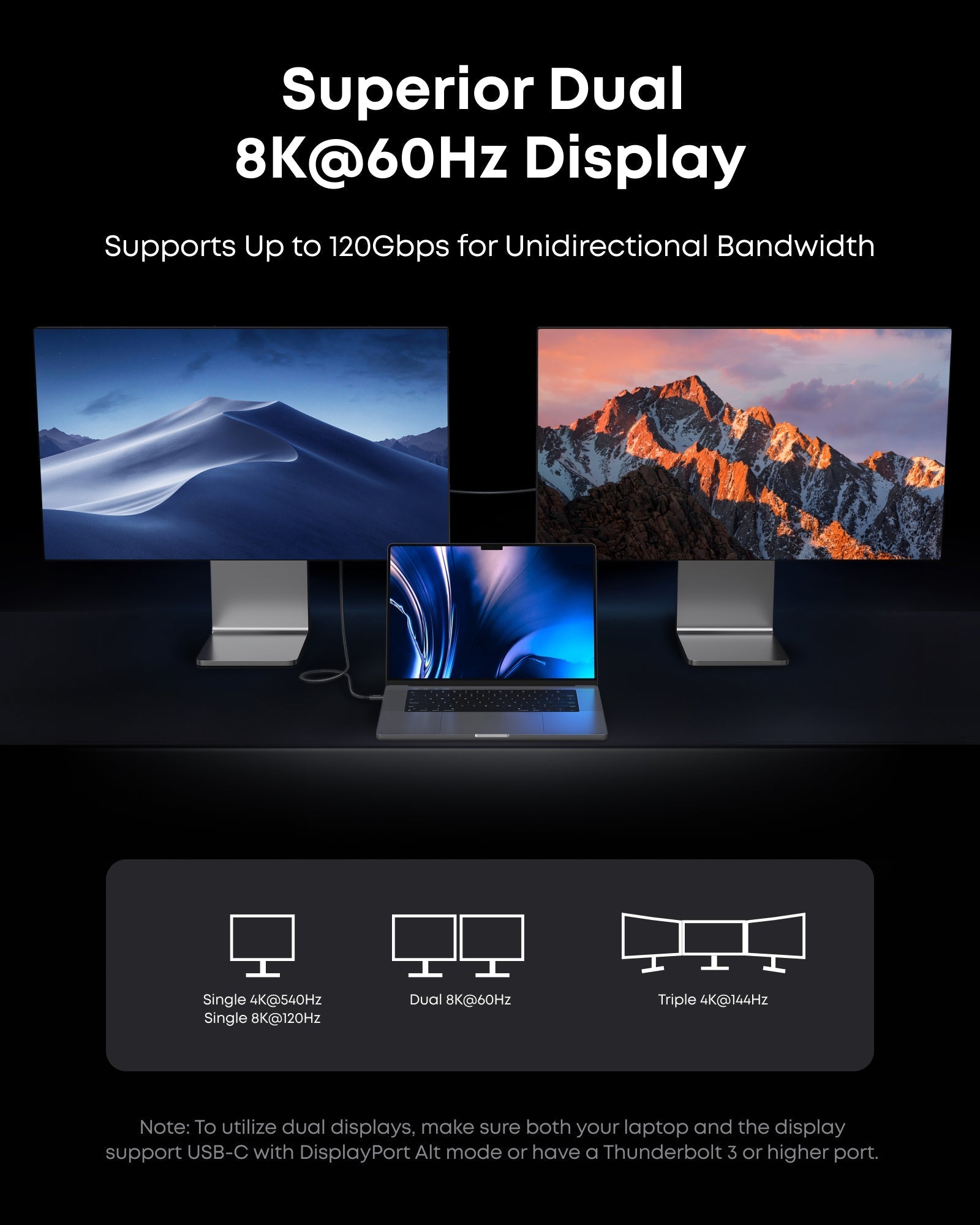 Anker Prime Thunderbolt 5 Cable 80Gbps Data Transfer And 240W Power Delivery For Pro Laptops by Anker