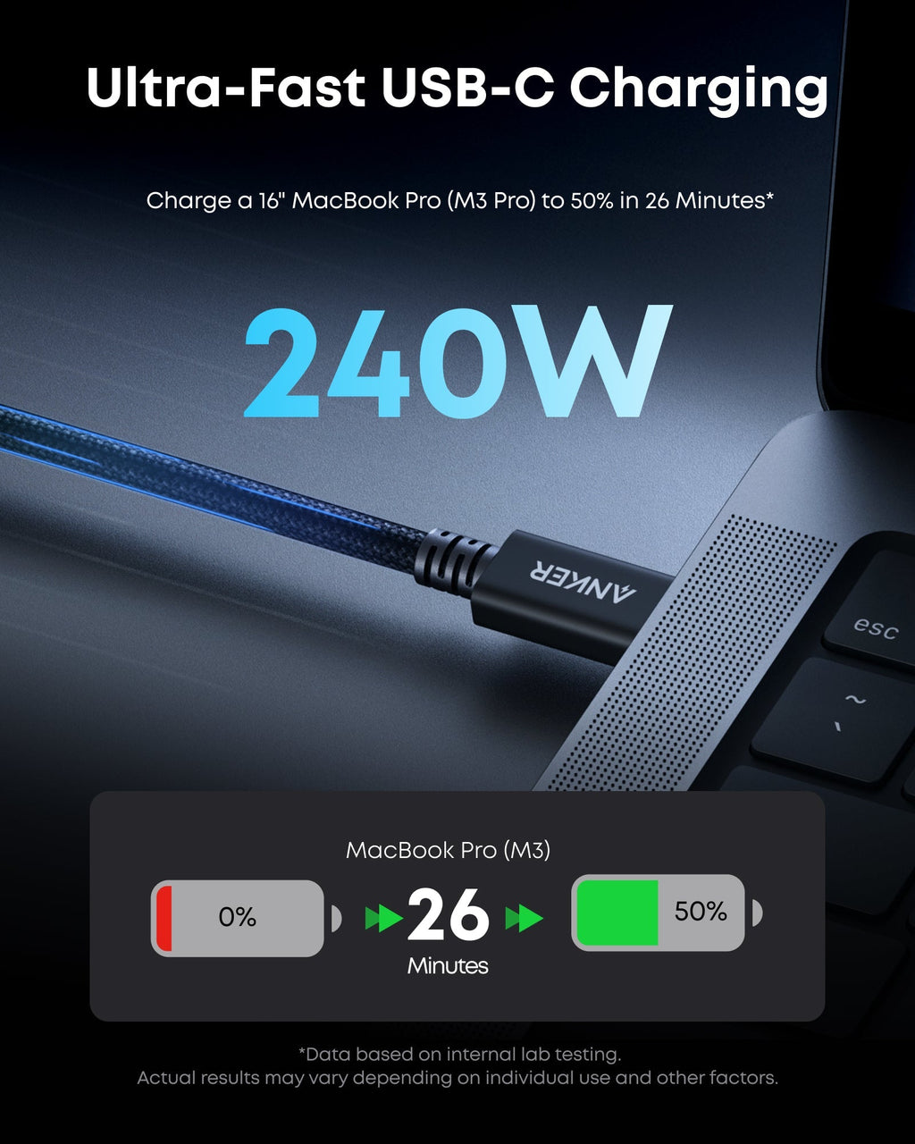 Anker Prime Thunderbolt 5 Cable 80Gbps Data Transfer And 240W Power Delivery For Pro Laptops by Anker