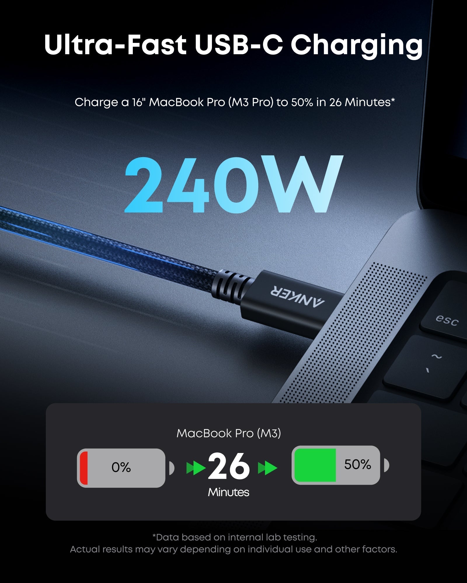 Anker Prime Thunderbolt 5 Cable 80Gbps Data Transfer And 240W Power Delivery For Pro Laptops by Anker