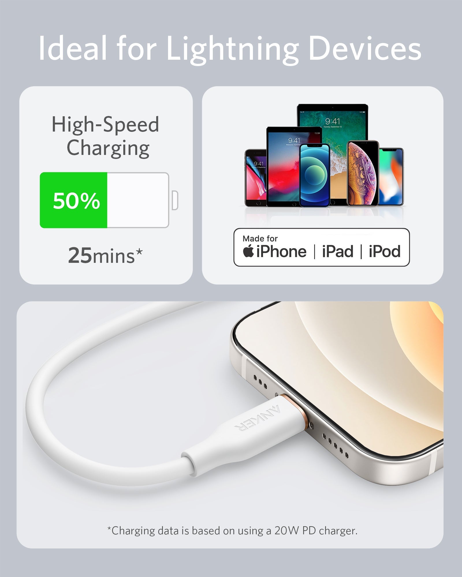 Anker 641 USB-C to Lightning Cable Flow 3 ft Silicone - Soft Silicone Finish for Premium Durability by Anker