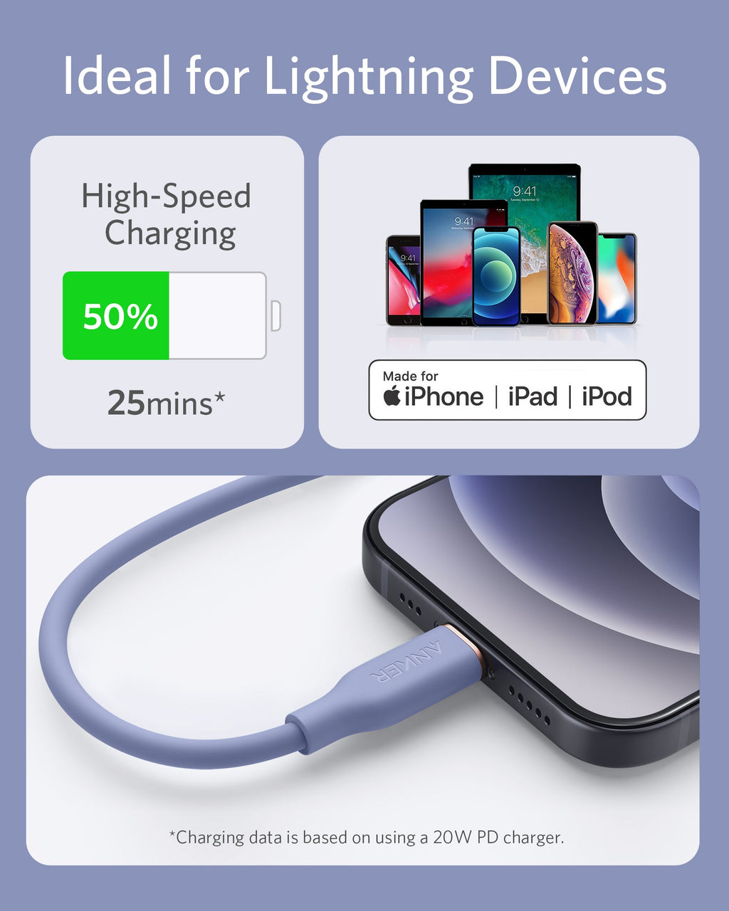 Anker 641 USB-C to Lightning Cable Flow 3 ft Silicone - Soft Silicone Finish for Premium Durability by Anker