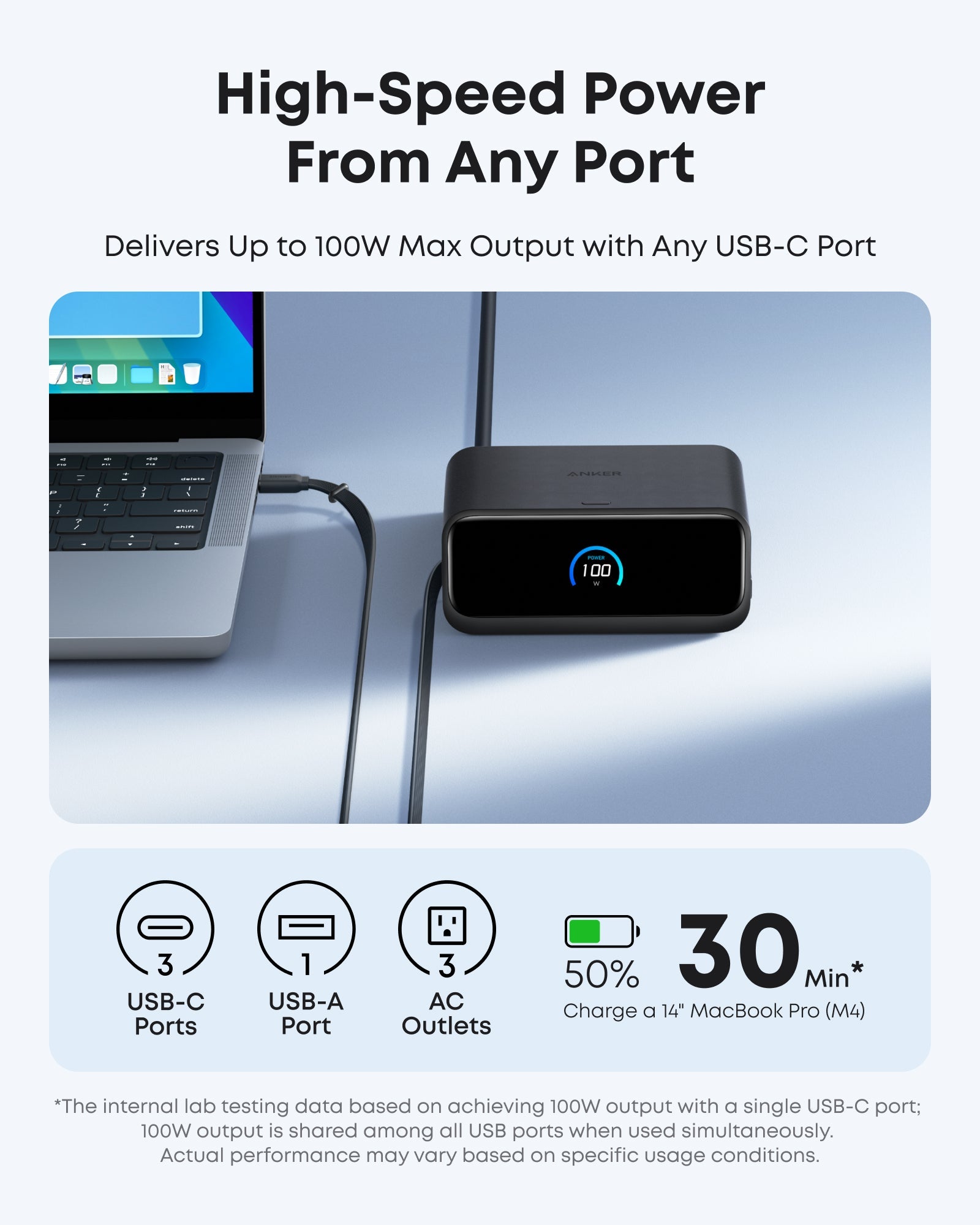 Anker Nano Charging Station - 7-In-1 100W Power Hub With Cable Management For Busy Desks by Anker
