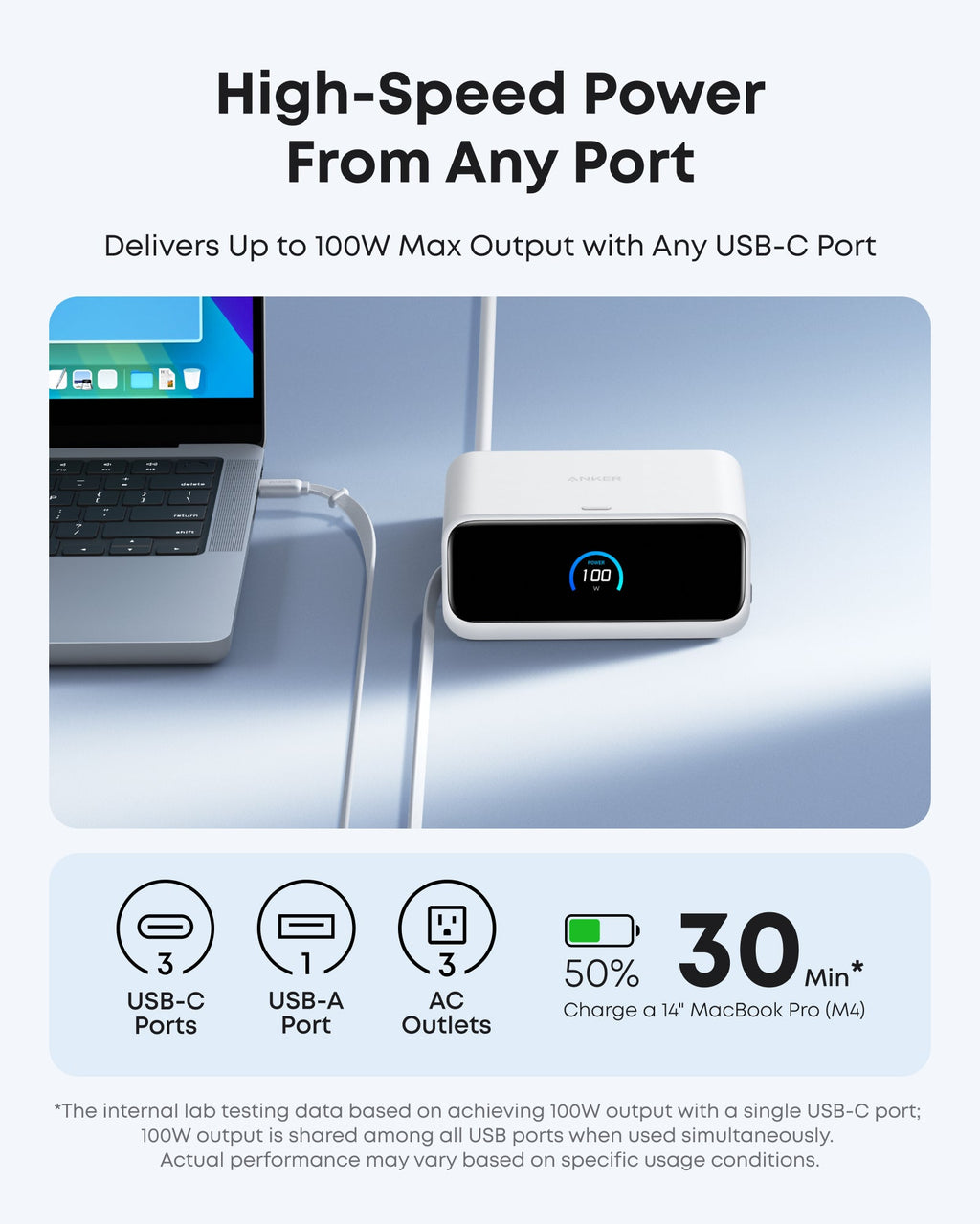 Anker Nano Charging Station - 7-In-1 100W Power Hub With Cable Management For Busy Desks by Anker