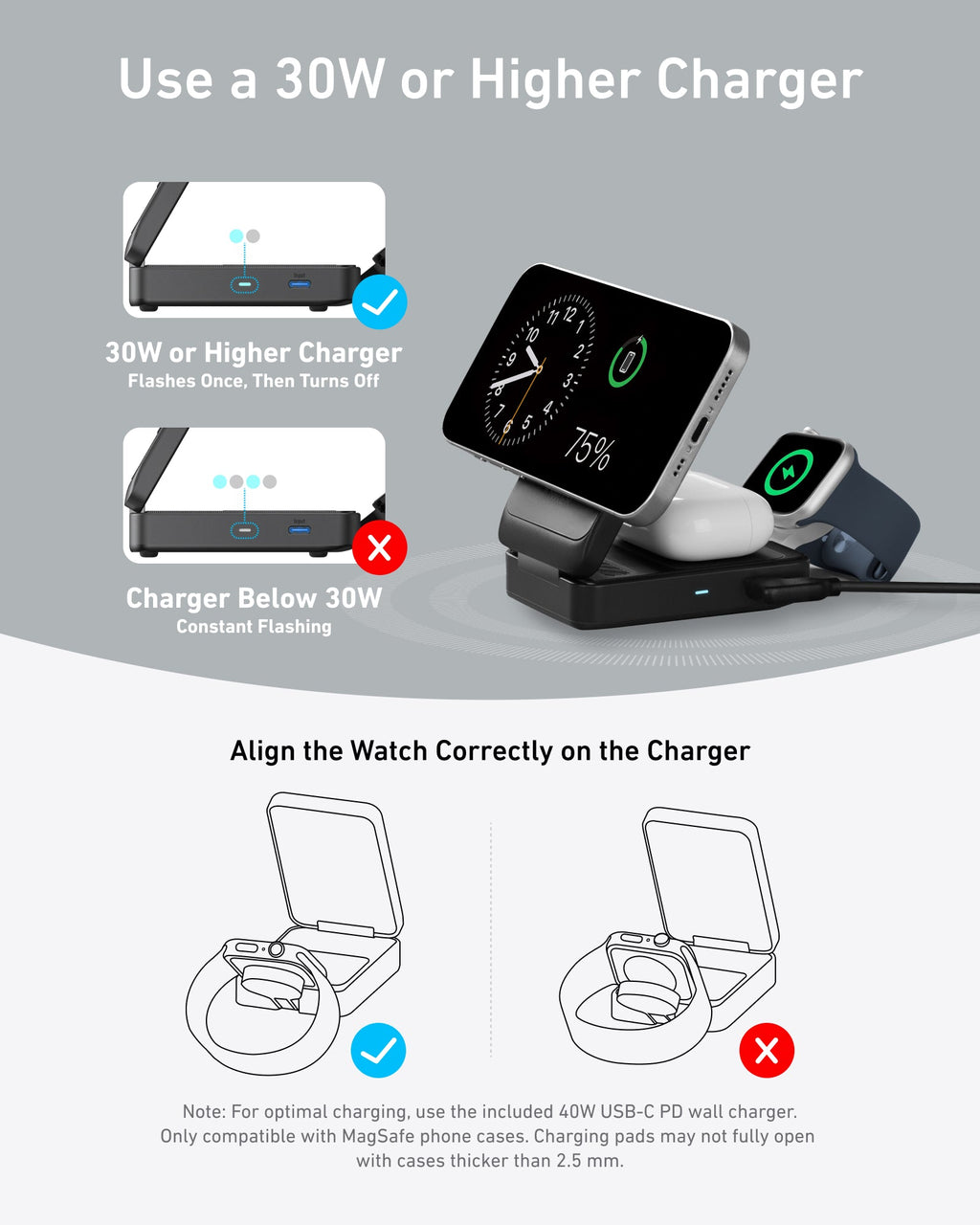 Anker MagGo Wireless Charging Station Foldable 3-in-1 - MagSafe 15W Wireless Charger for iPhone Apple Watch AirPods by Anker