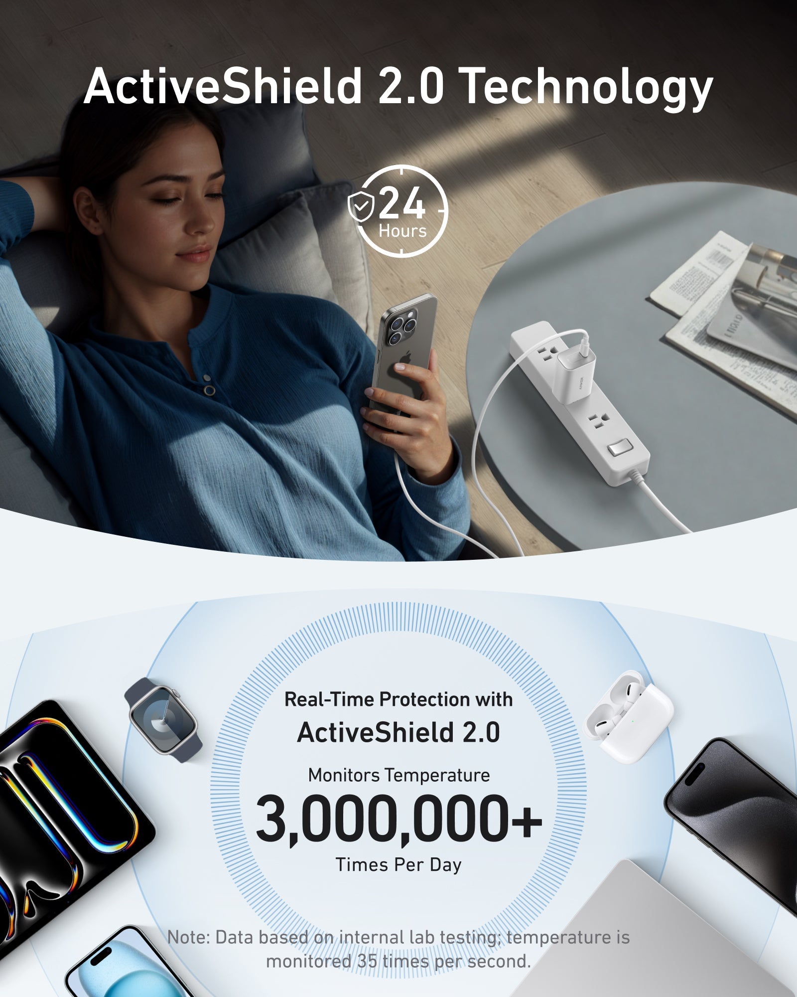 Anker Nano Charger 100W USB-C Cable - Ultra Portable High Power USB-C PD Charger for Laptops, Phones, Tablets by Anker