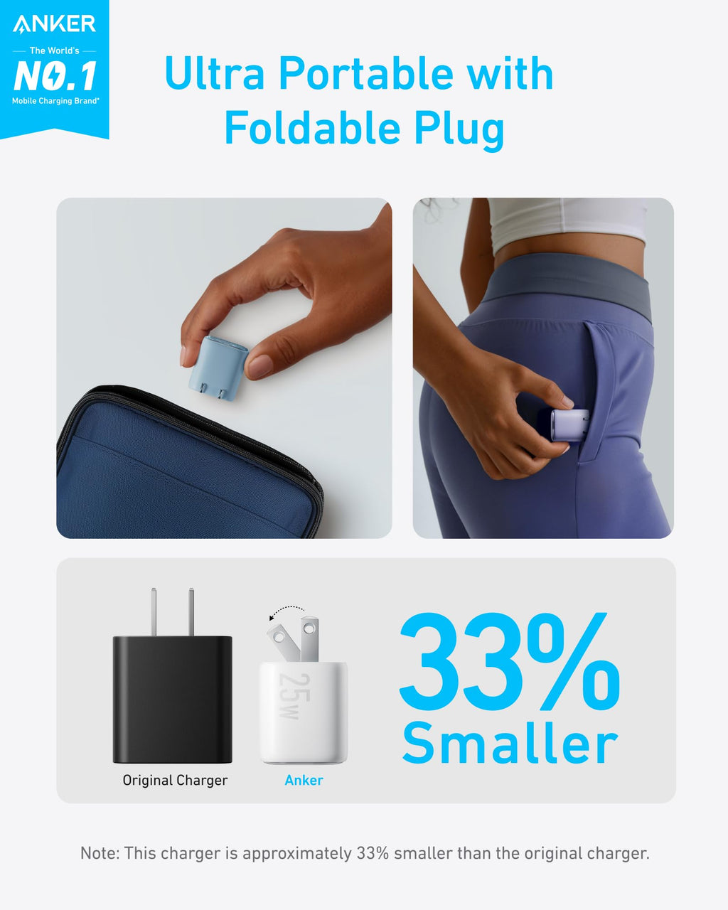 Anker Charger 25W Compact - Fast 25W USB C Power Delivery For Samsung And All Devices Travel Ready by Anker