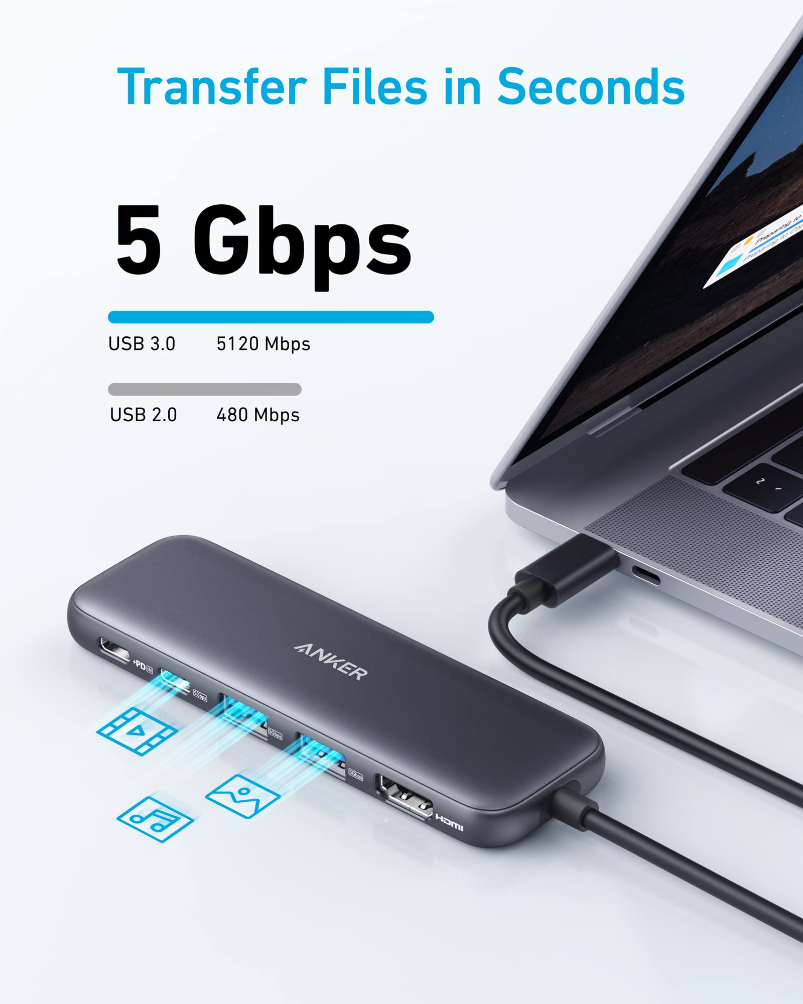 Anker 332 USB-C Hub - 4K HDMI, 85W Pass-Through Charging, Two USB-A Ports, 5Gbps USB-C Data, 100W PD-In by Anker