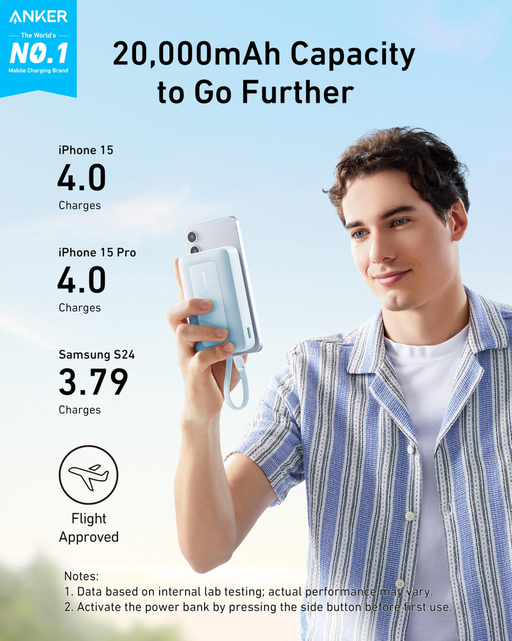 Anker Zolo Power Bank (10K, 30W) with a 5.4-inch (13.7 cm) built-in USB-C cable. by Anker