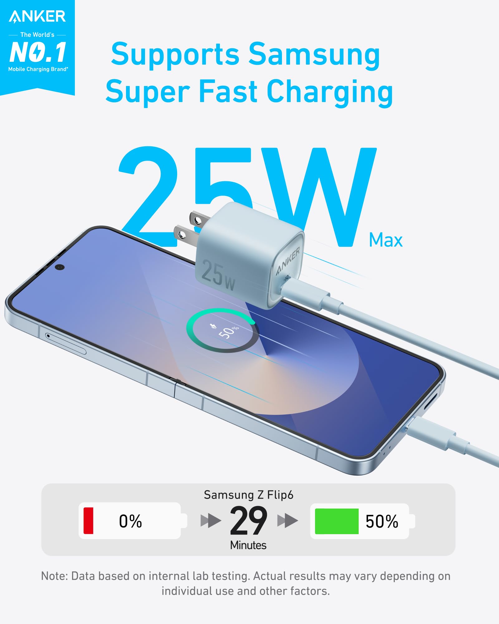 Anker Charger 25W Compact - Fast 25W USB C Power Delivery For Samsung And All Devices Travel Ready by Anker
