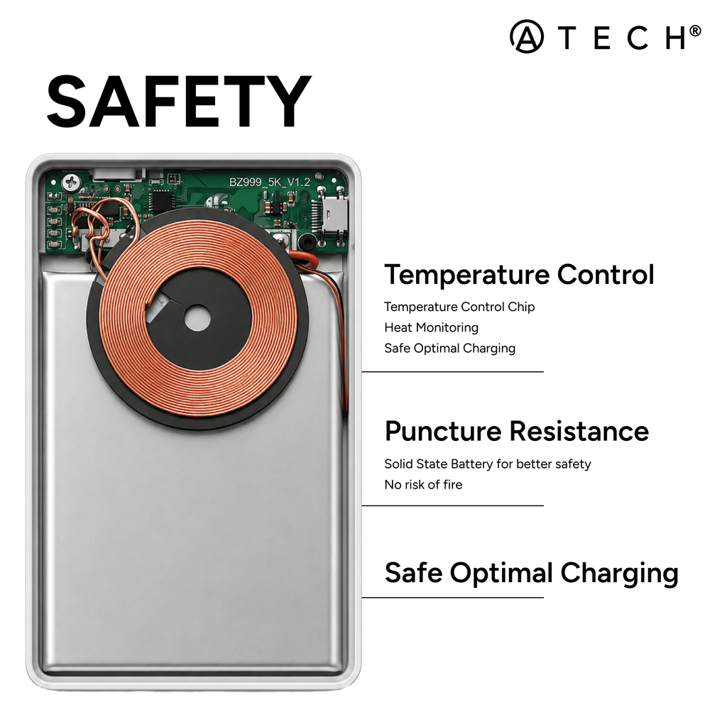 Slim 10000mAh Magnetic Power Bank by ATECH