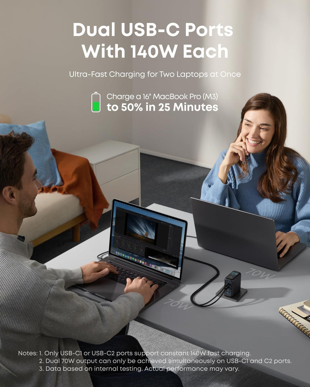 Anker 140W 4-Port PD 3.1 GaN Charger With USB C Cable - Fast Safe Multi Device Charging For Laptops Phones by Anker