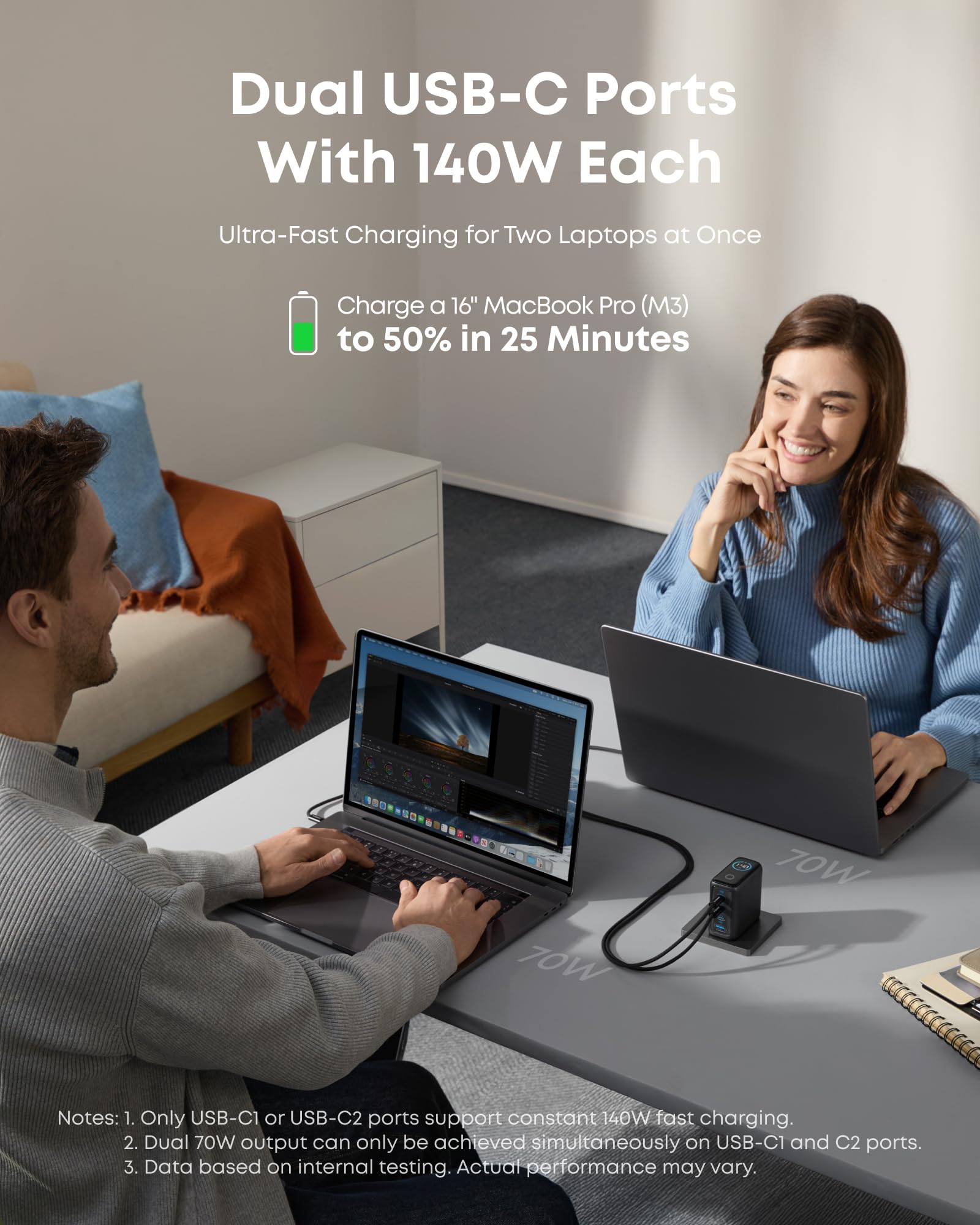 Anker 140W 4-Port PD 3.1 GaN Charger With USB C Cable - Fast Safe Multi Device Charging For Laptops Phones by Anker