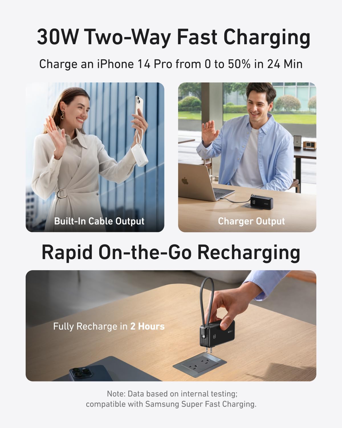 Anker Power Bank 10K Fusion - Compact All-In-One Travel Charger With Built-In Cable and Foldable Plug by Anker