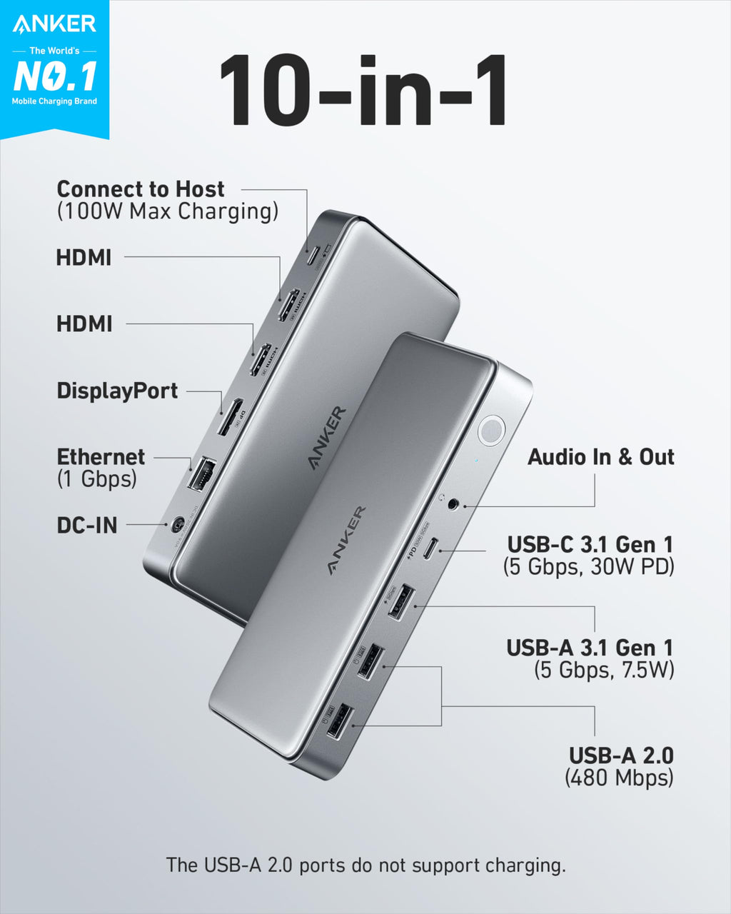 Anker 563 USB-C Docking Station - 10-In-1 USB-C Hub For Multi-Display, Fast Charging, And High-Speed Data Transfer by Anker