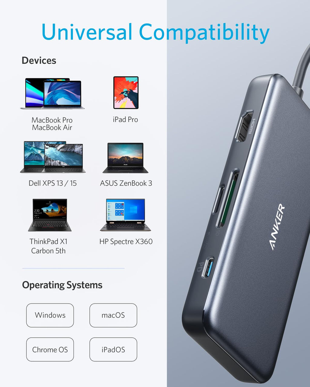 Anker 341 USB-C Hub (7-In-1) - Compact USB-C Dock For Extra Display, Power, And Peripherals by Anker
