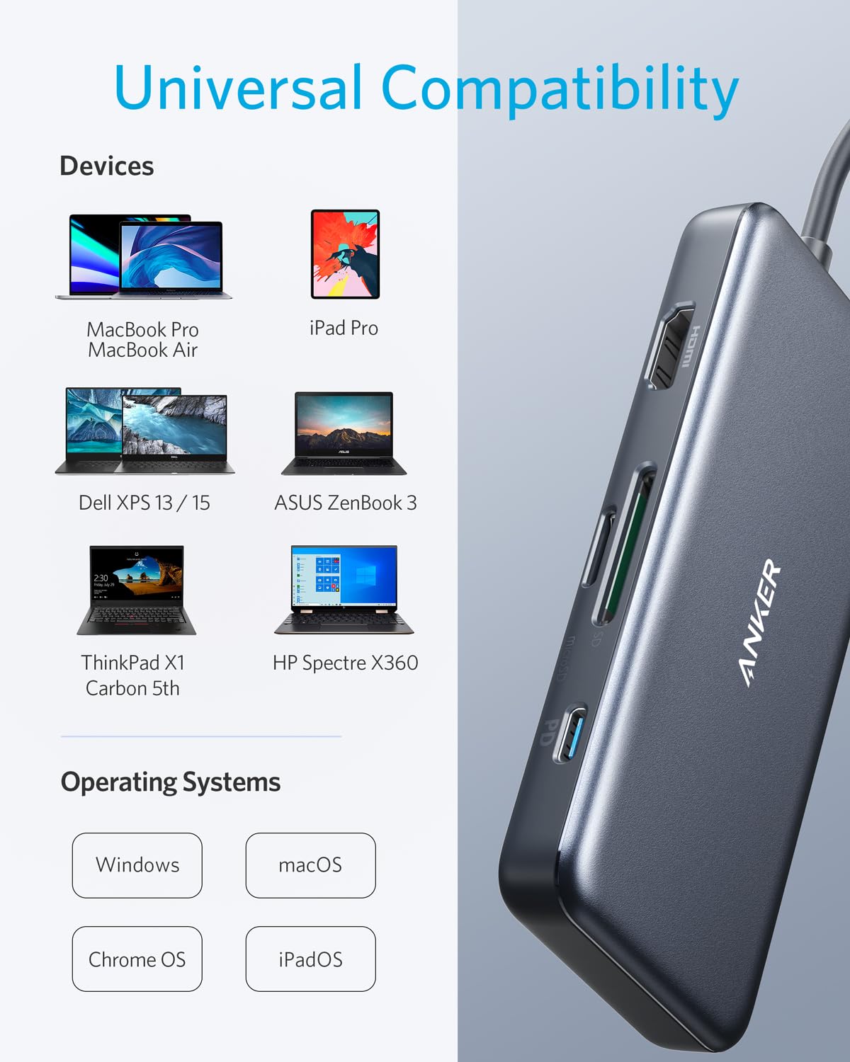 Anker 341 USB-C Hub (7-In-1) - Compact USB-C Dock For Extra Display, Power, And Peripherals by Anker