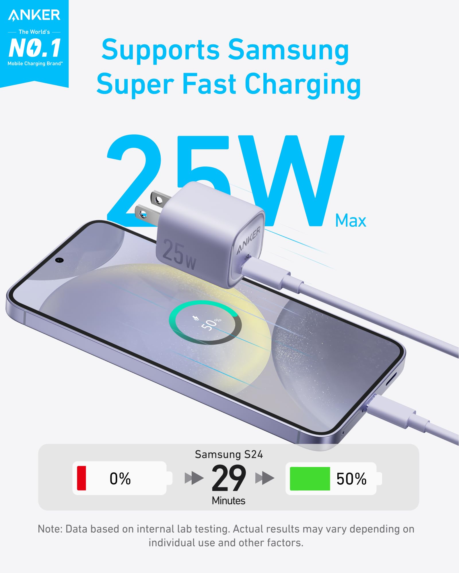 Anker Charger 25W Compact - Fast 25W USB C Power Delivery For Samsung And All Devices Travel Ready by Anker