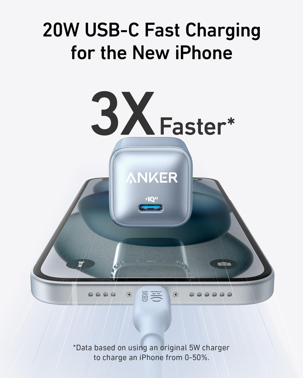 Anker Nano Charger 20W - Ultra Compact USB-C Fast Charger For iPhone 14 And More Devices by Anker