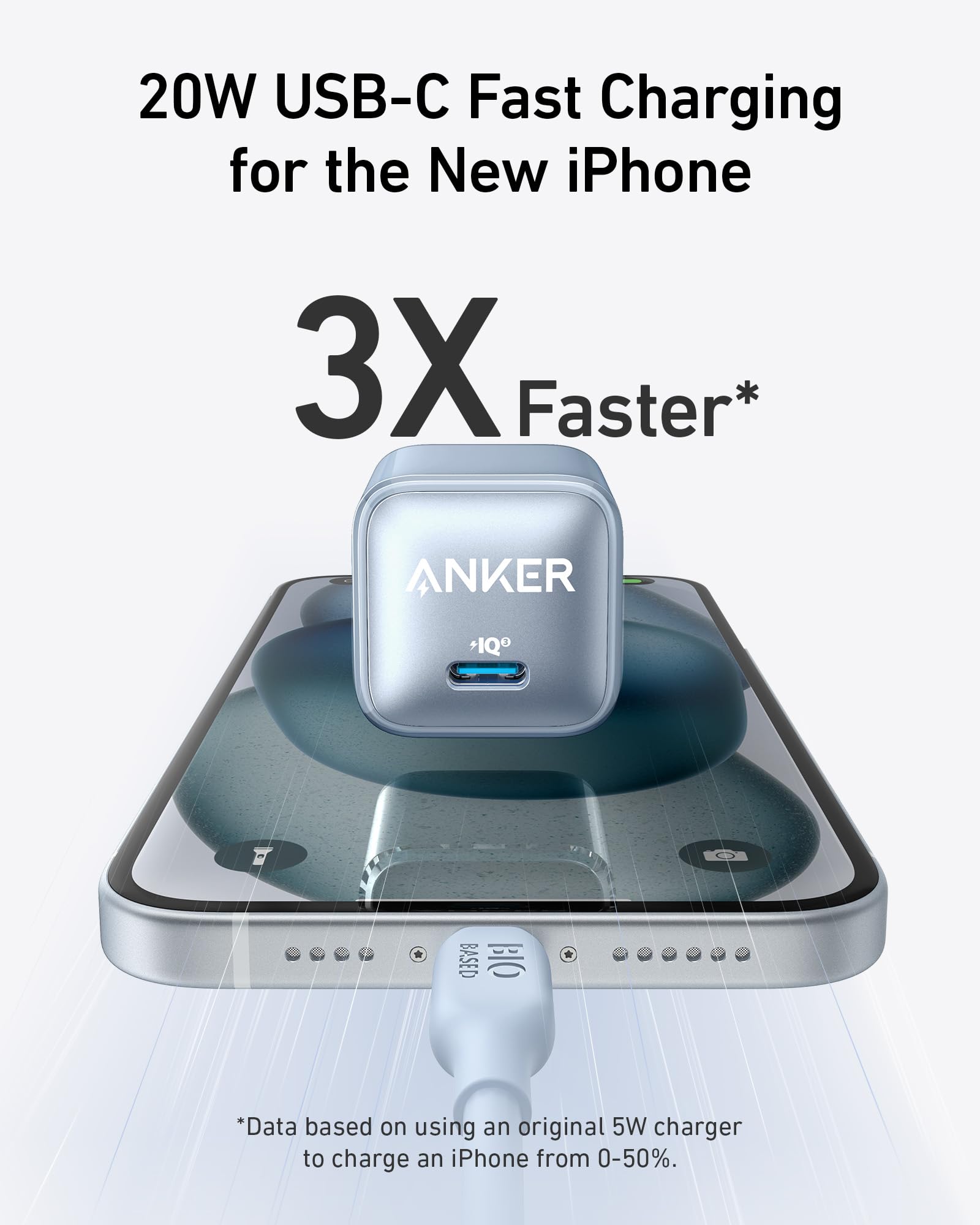 Anker Nano Charger 20W - Ultra Compact USB-C Fast Charger For iPhone 14 And More Devices by Anker