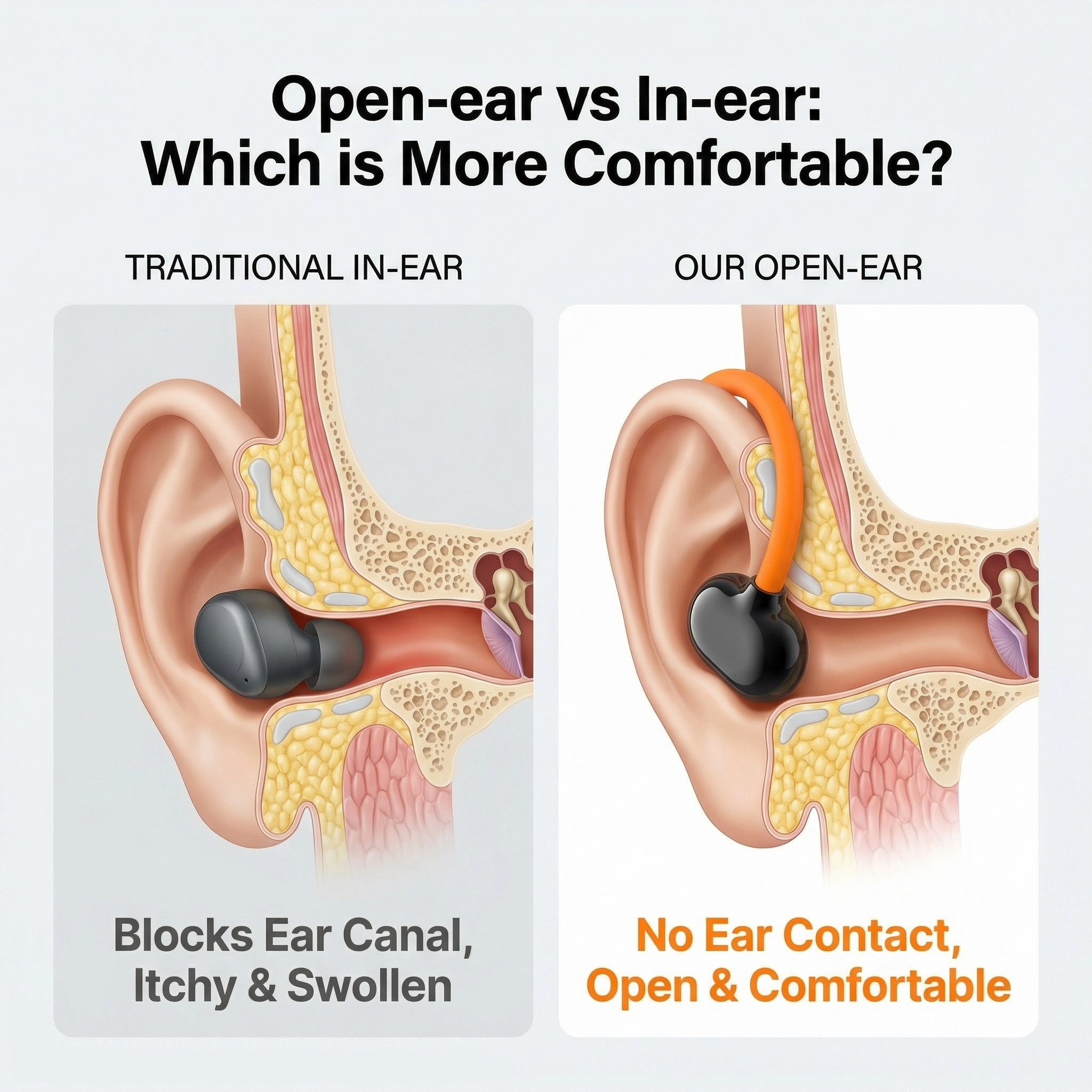 Clip-On Air Conduction Buds by ATECH