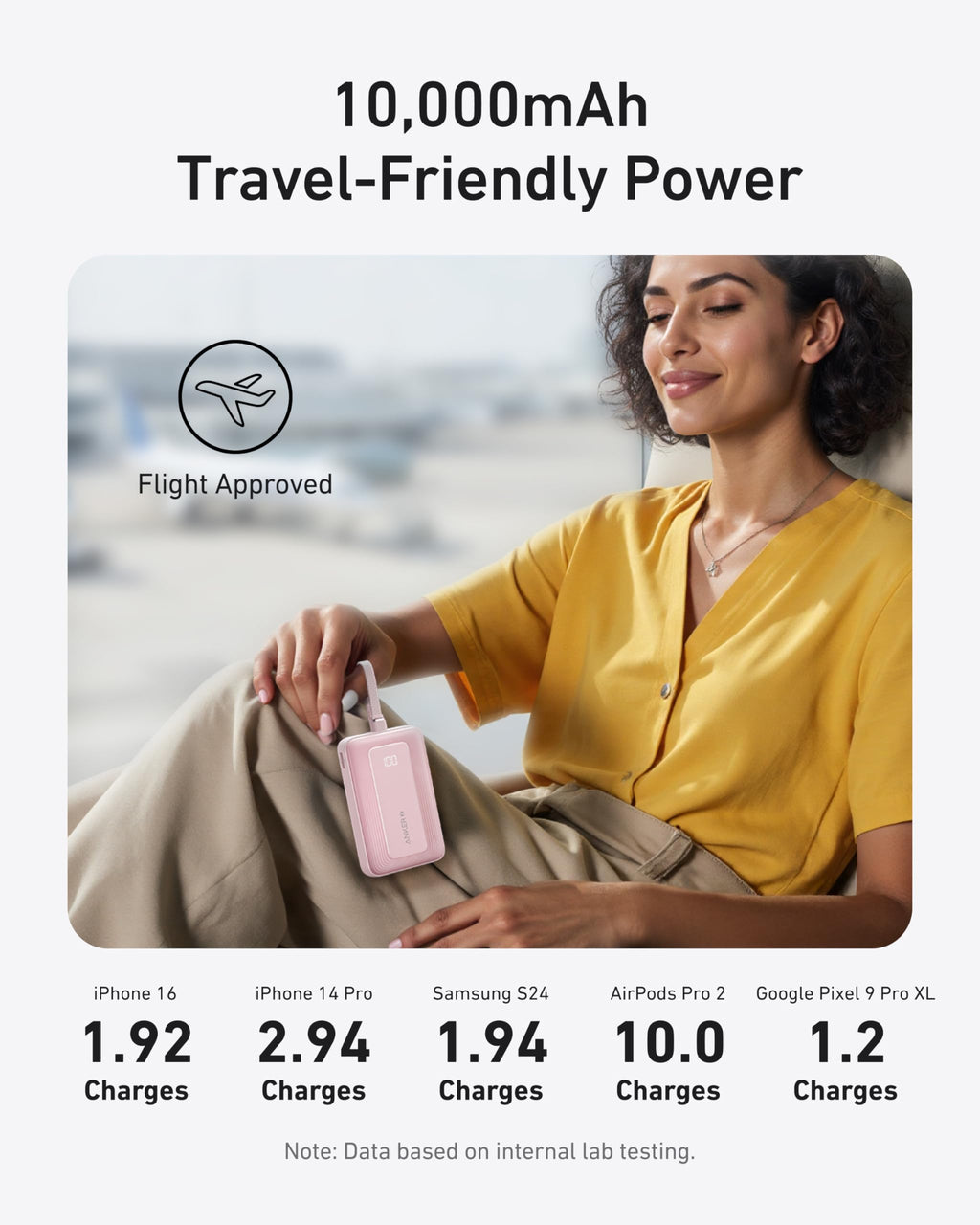 Anker Zolo Power Bank (10K, 30W) with a 5.4-inch (13.7 cm) built-in USB-C cable. by Anker