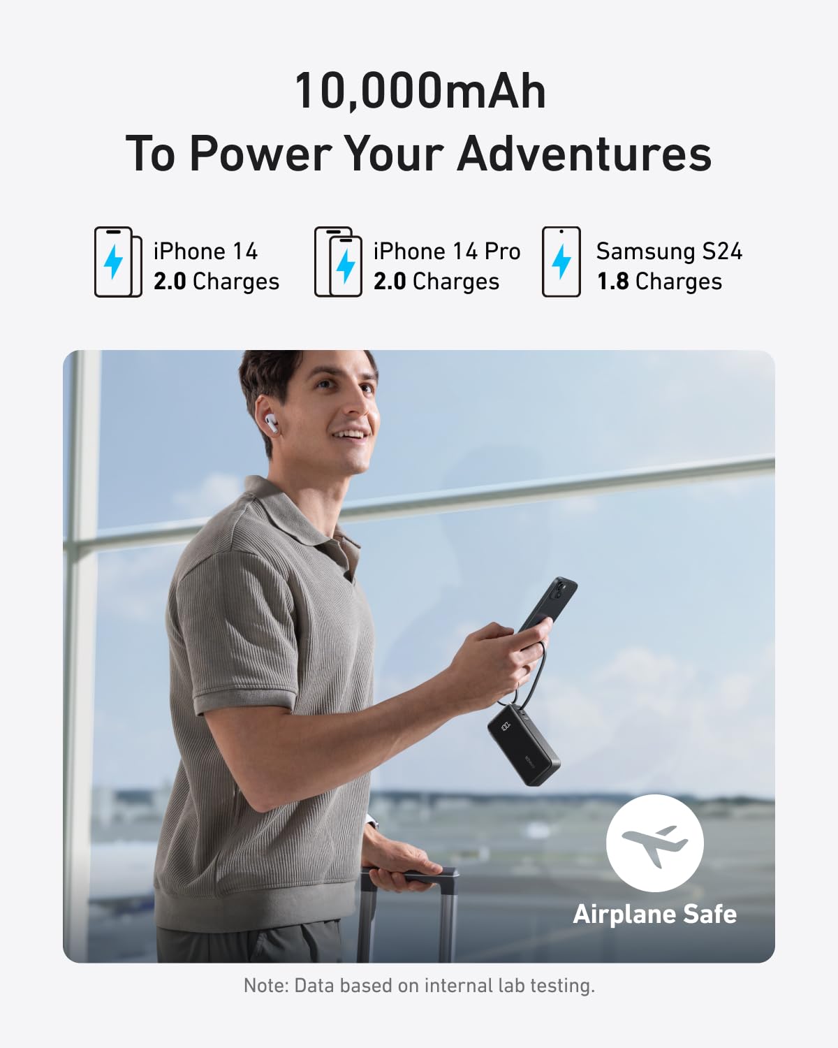 Anker Power Bank 10K Fusion - Compact All-In-One Travel Charger With Built-In Cable and Foldable Plug by Anker