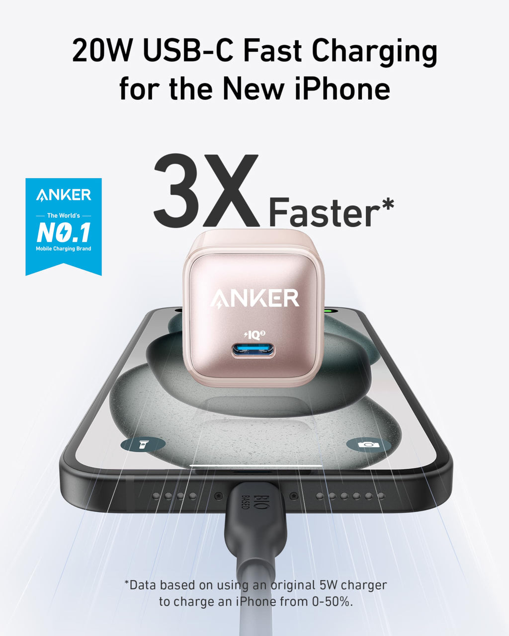 Anker Nano Charger 20W - Ultra Compact USB-C Fast Charger For iPhone 14 And More Devices by Anker