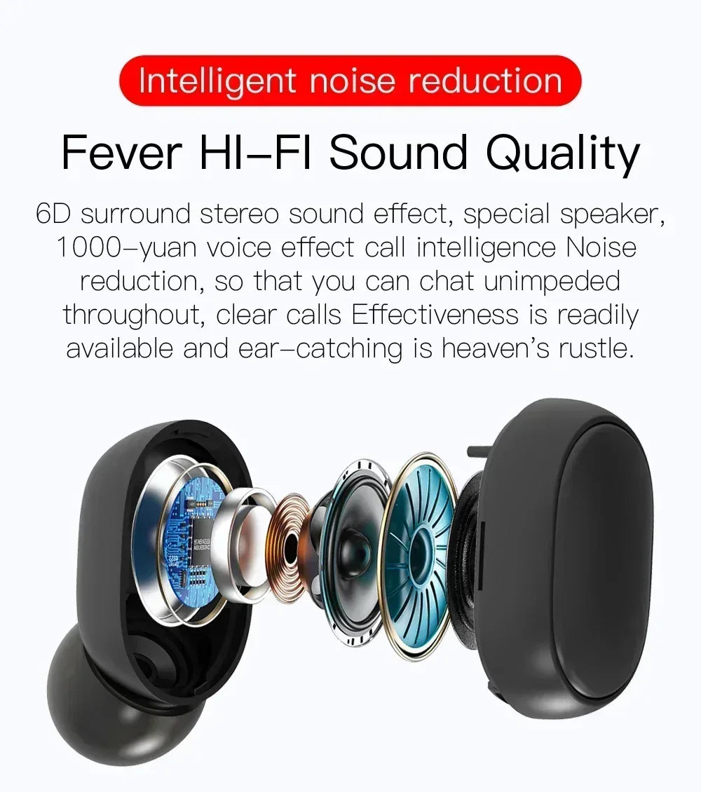 E6S Wireless Bluetooth Earphones TWS Bluetooth Headset Wireless Earbuds Noise Cancelling Earphones with Microphone Headphones by Tech-Home Store