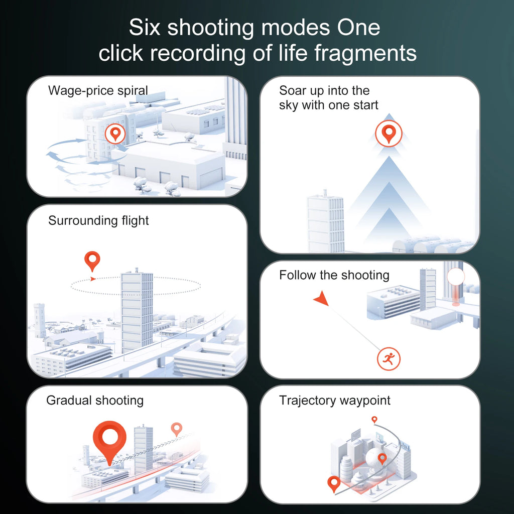 2025 NEW HOT S155 GPS Drone 8K Professional Dual HD Camera 5G FPV 360° Obstacle Avoidance Brushless Motor