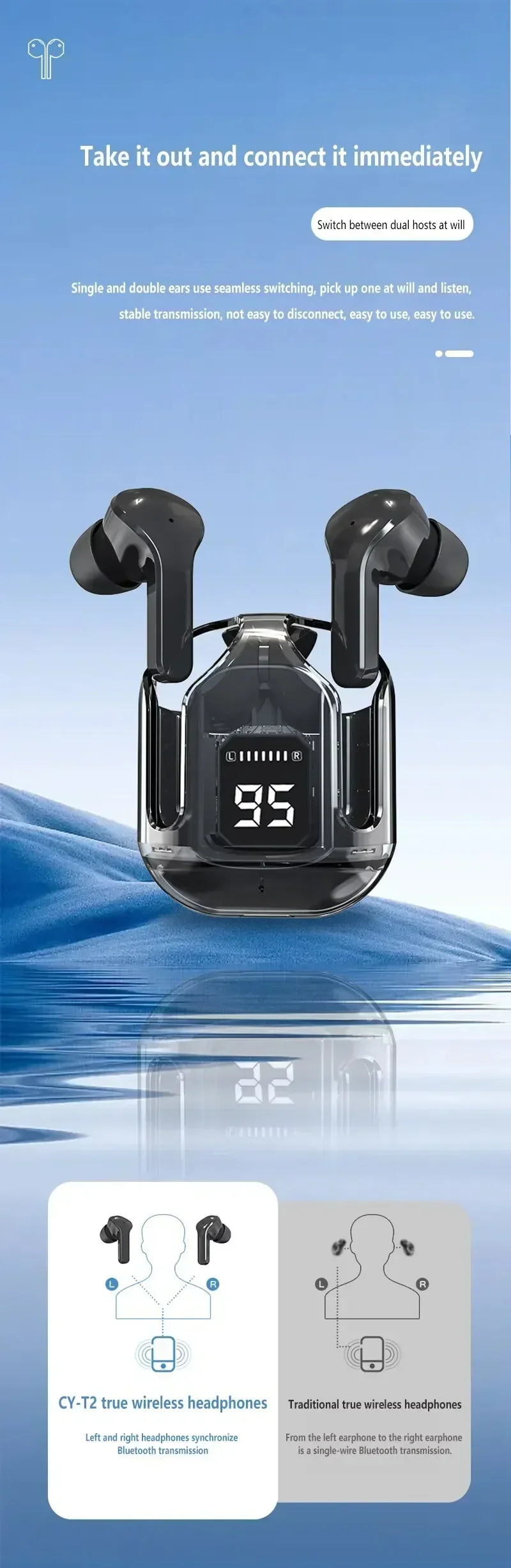 Original T2 Wireless Bluetooth Earphone Transparent HIFI Headphones LED Power Digital Display Stereo Sound Earphones for Xiaomi by Tech-Home Store