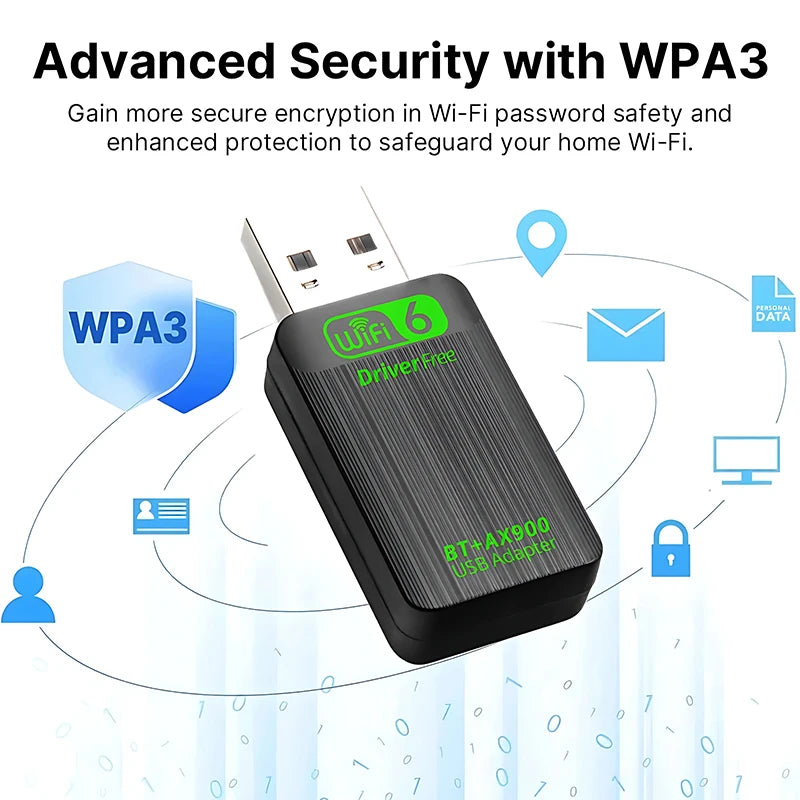 New AX900 USB WiFi6 Bluetooth5.4 2in1 Adapter Dual Band 2.4G&5GHz Wireless Network Wlan Receiver Driver Free Dongle For Win10/11 by Tech-Home Store