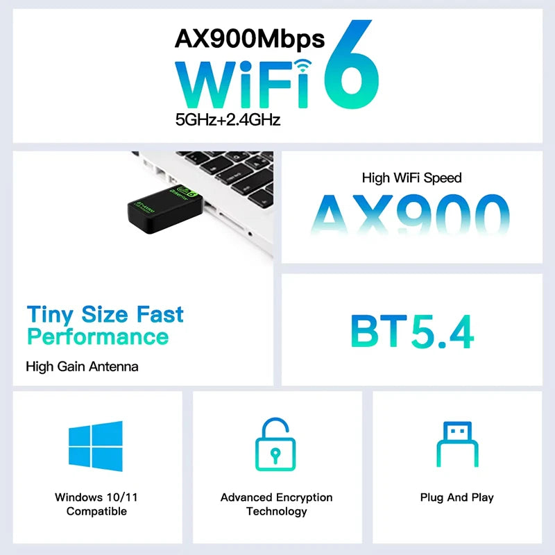 New AX900 USB WiFi6 Bluetooth5.4 2in1 Adapter Dual Band 2.4G&5GHz Wireless Network Wlan Receiver Driver Free Dongle For Win10/11 by Tech-Home Store