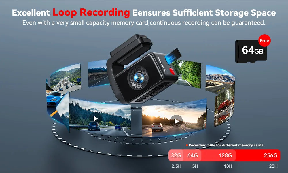 REDTIGER A4 4K Dash Cam Front And Rear Drive Recorder With GPS And 5G WiFi Touch Screen Night Vision - 24H Parking Mode by Tech-Home Store