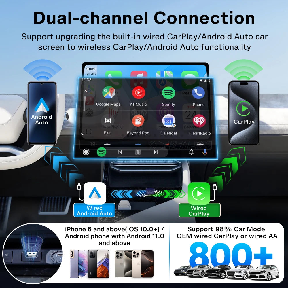 2 in 1 Car Kit 5.0 Ultra Wireless CarPlay Android Auto Adapter