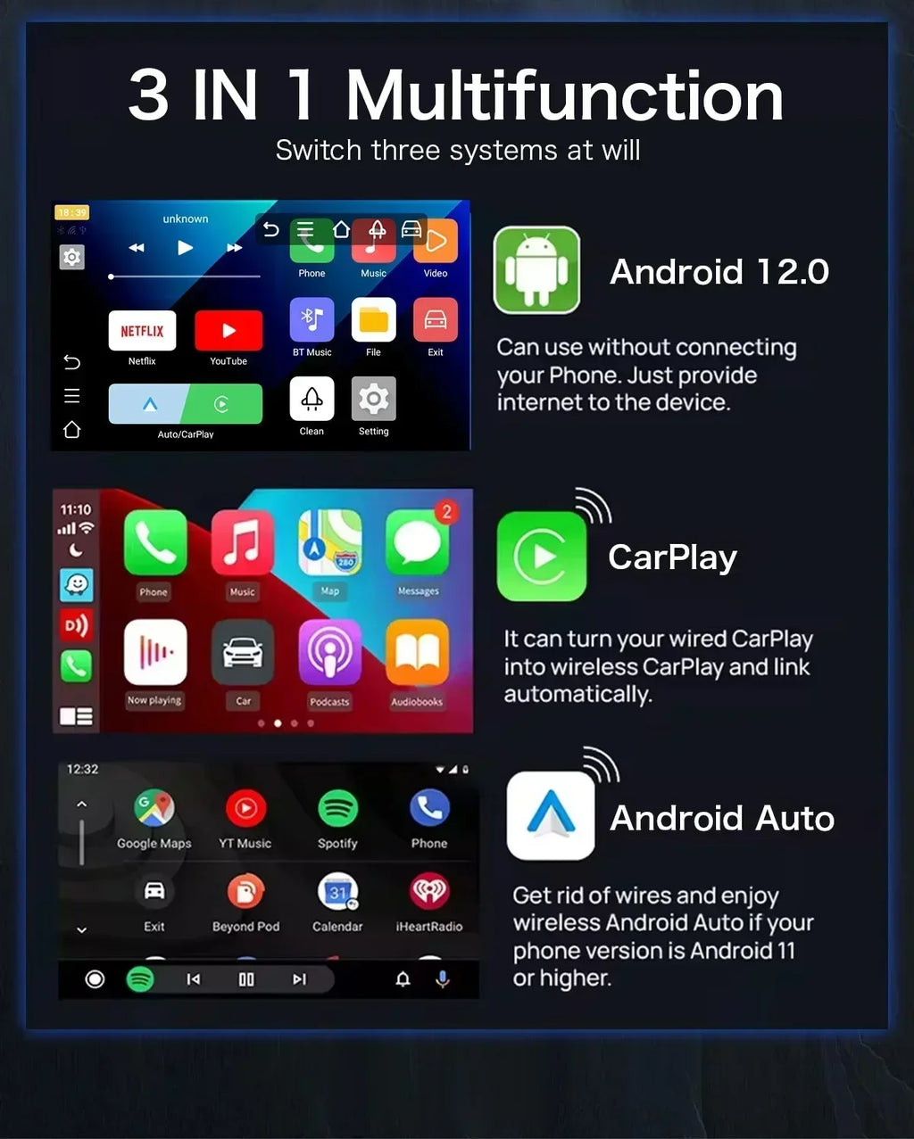 2025 New Andriod 12.0 Video Box Wireless Android Auto & Wireless Carplay 3in1 Smart Multimedia Adapter Built-in Netflix YouTube by Tech-Home Store